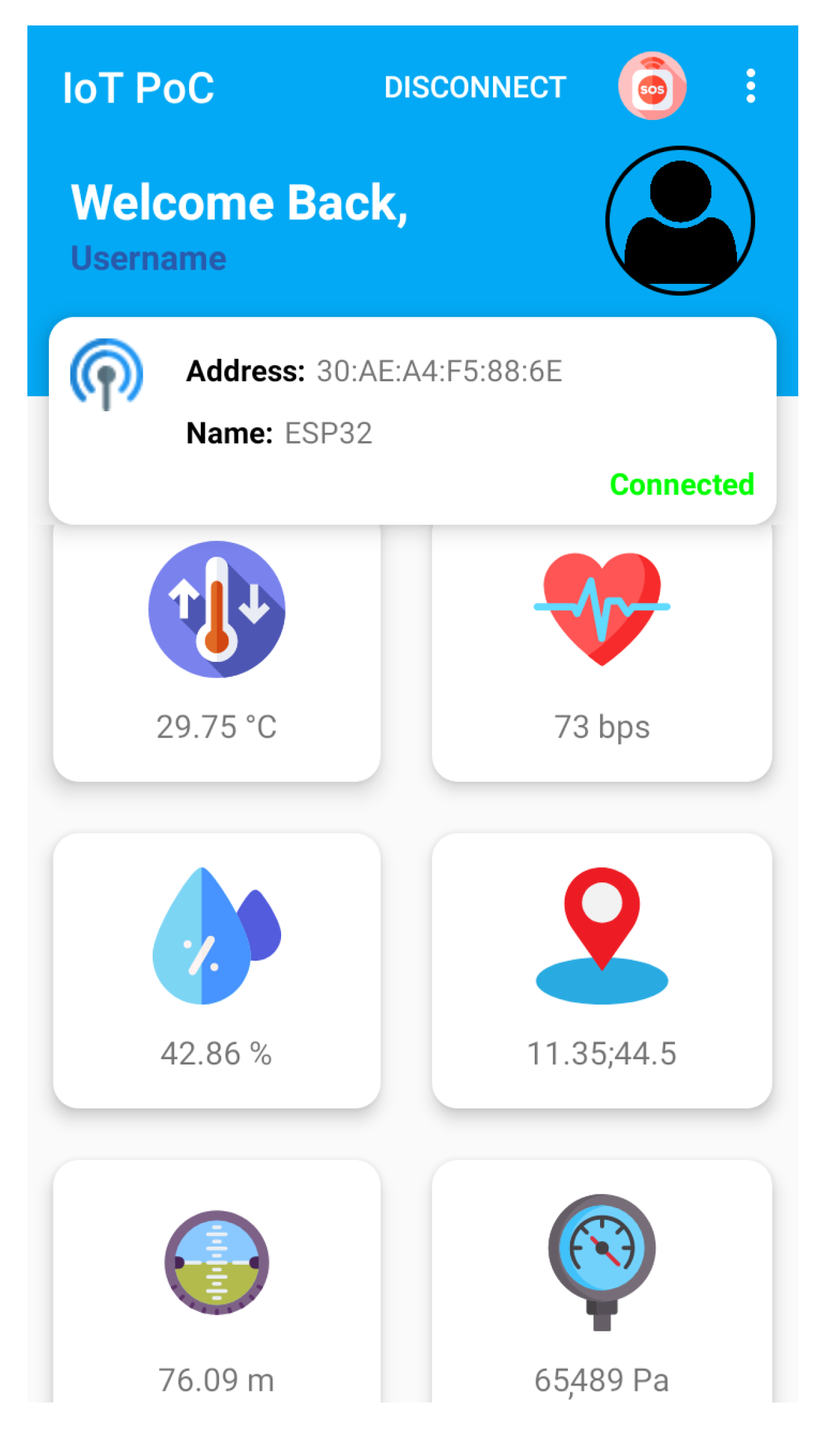 Futureinternet 14 00057 g003 550