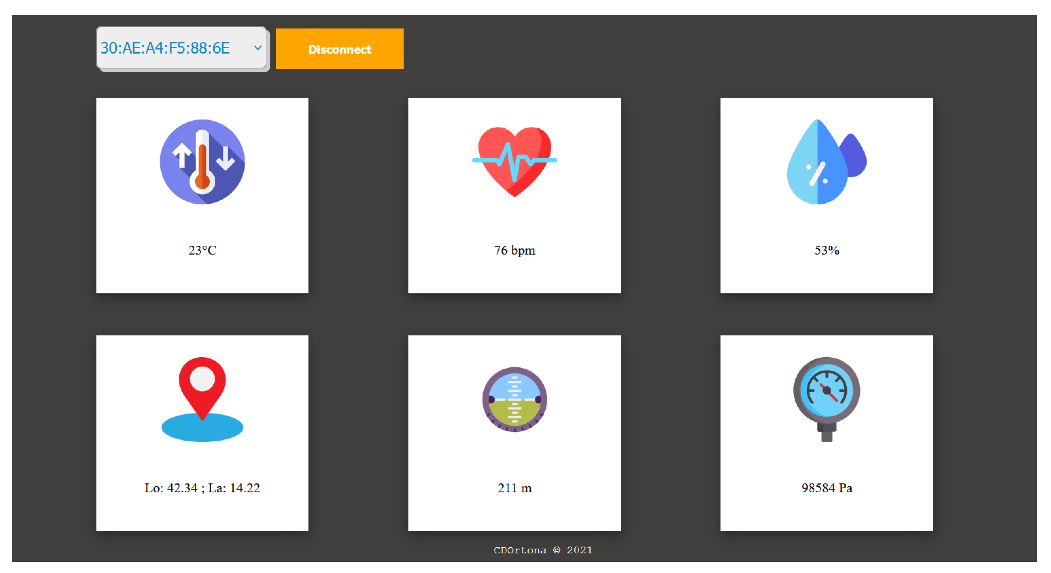 Futureinternet 14 00057 g005 550