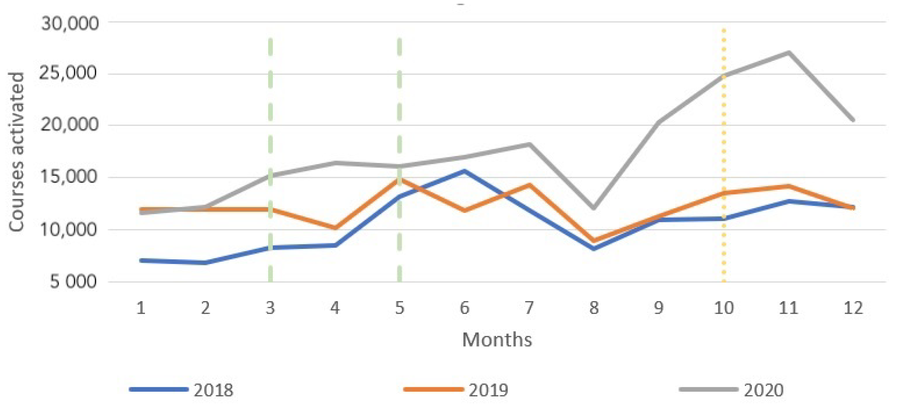 Futureinternet 14 00062 g001