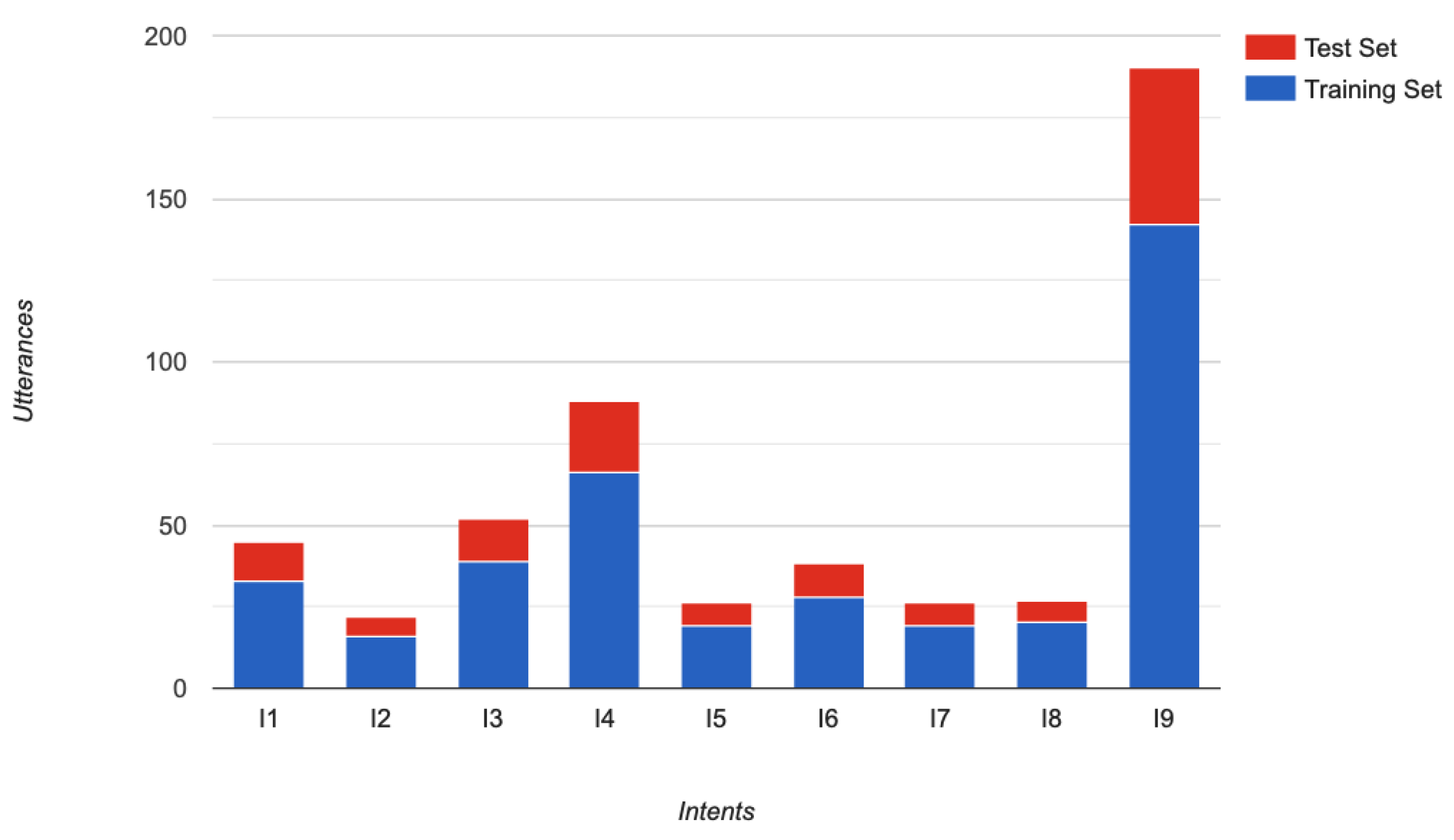 Futureinternet 14 00062 g004