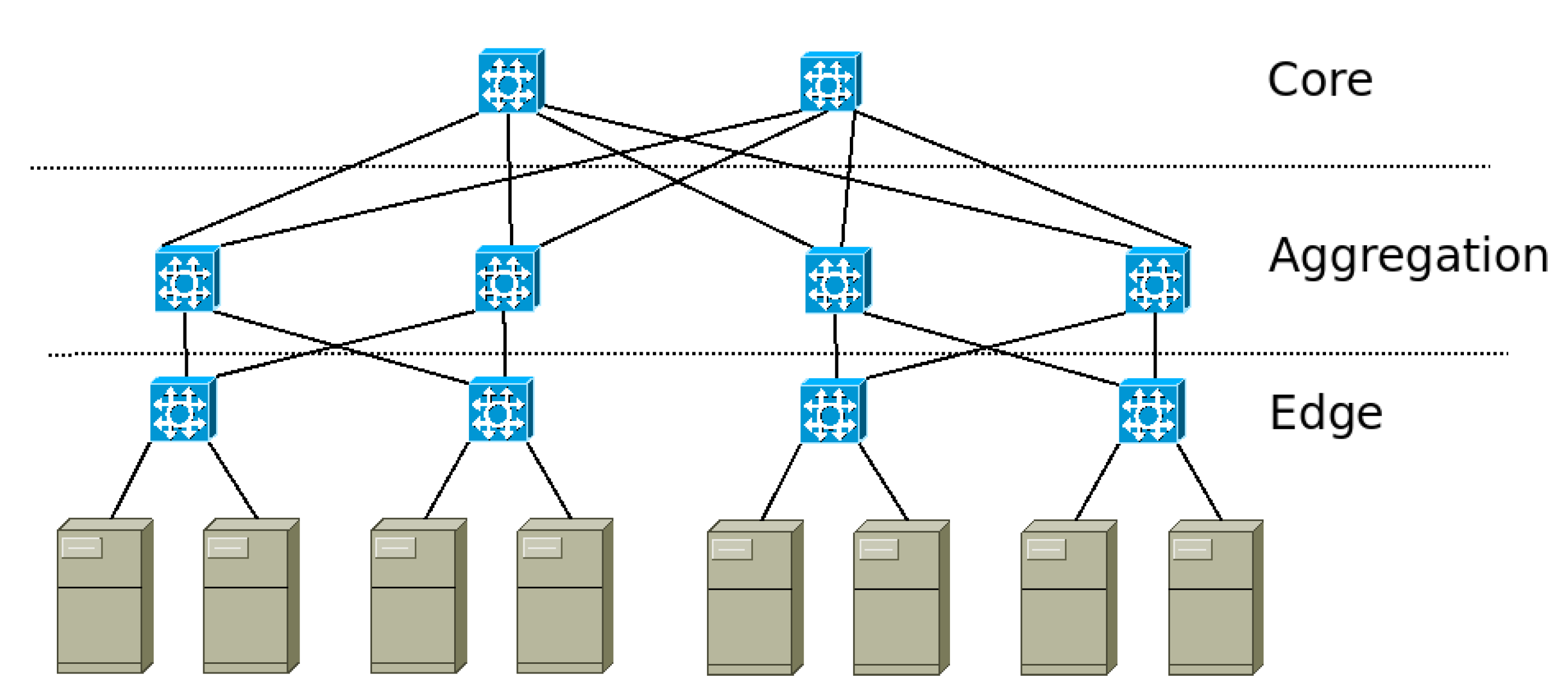 Futureinternet 14 00065 g001