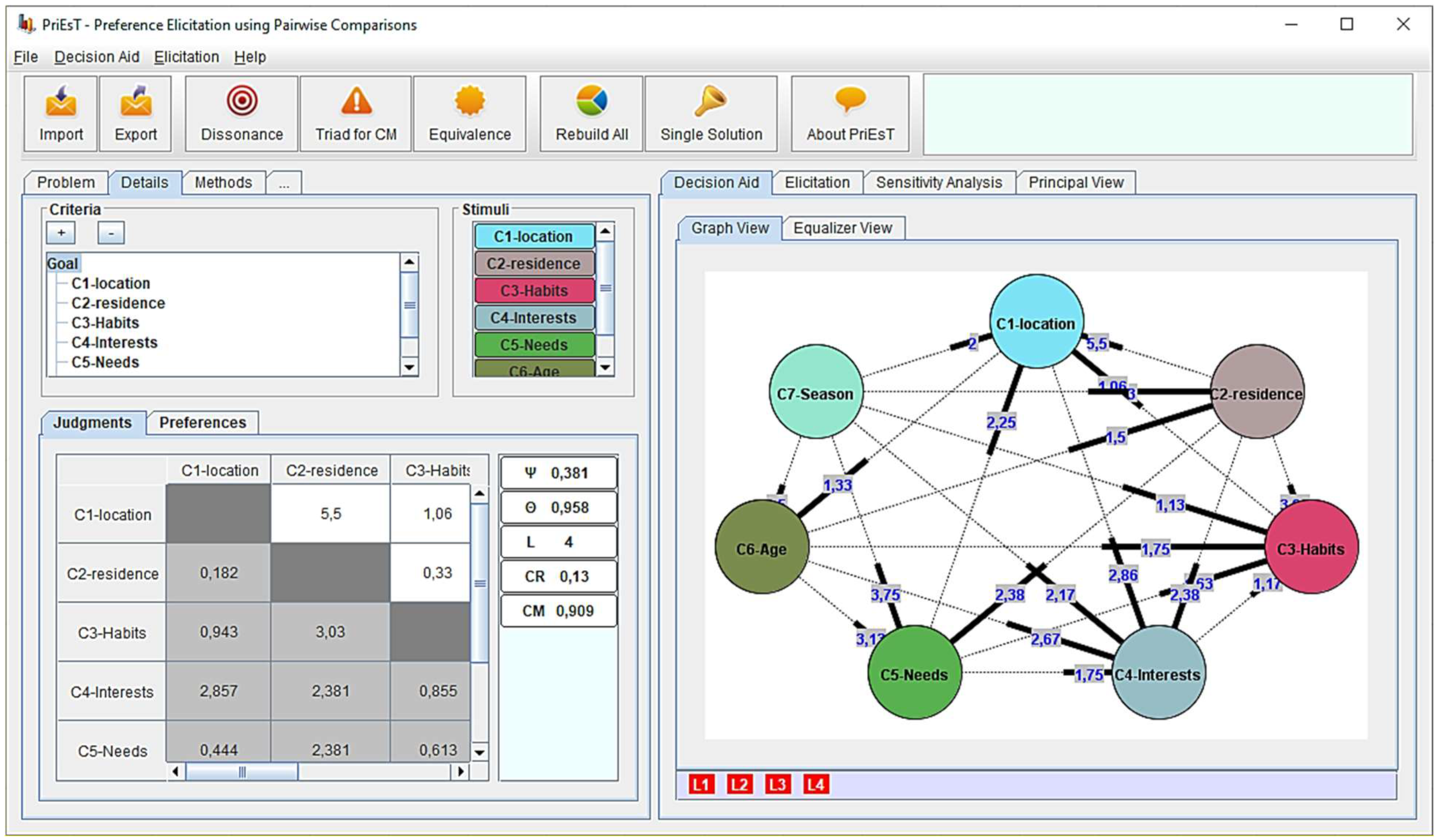 Futureinternet 14 00066 g001