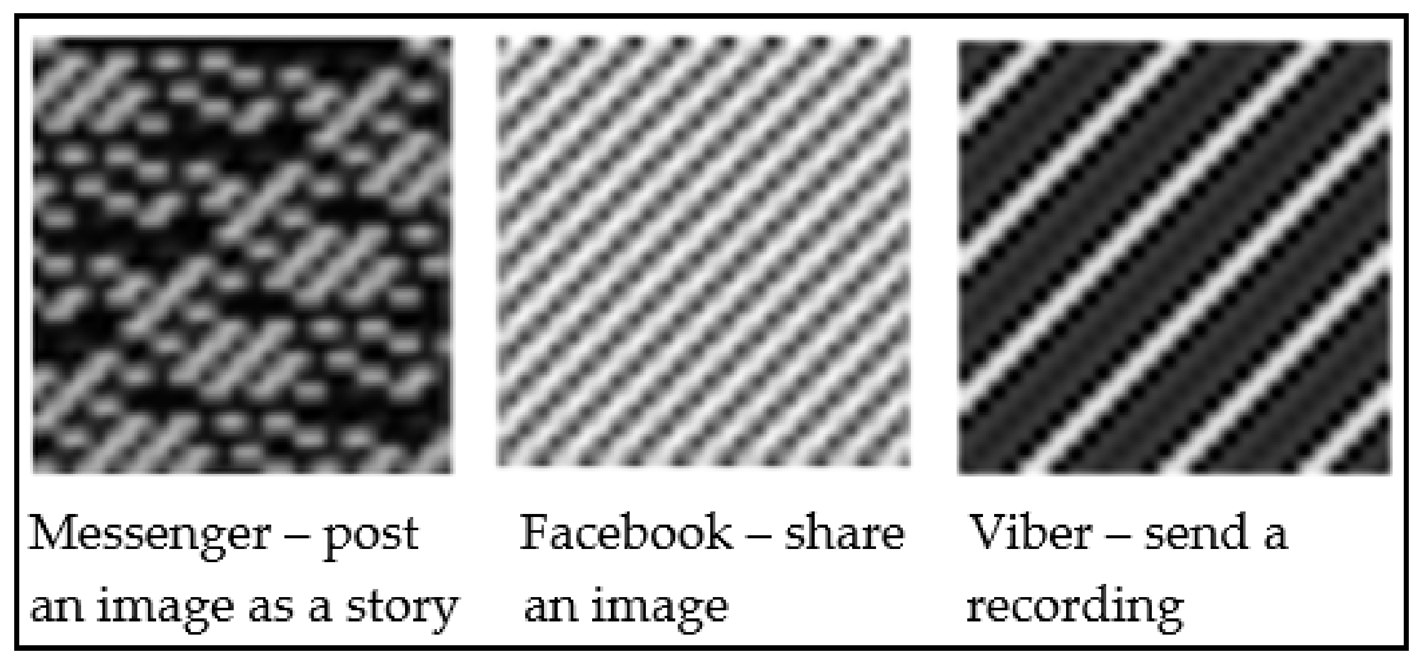 Futureinternet 14 00067 g001 550