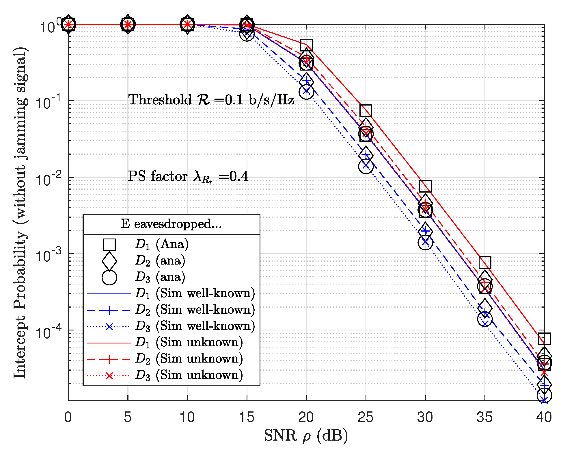Futureinternet 14 00071 g006