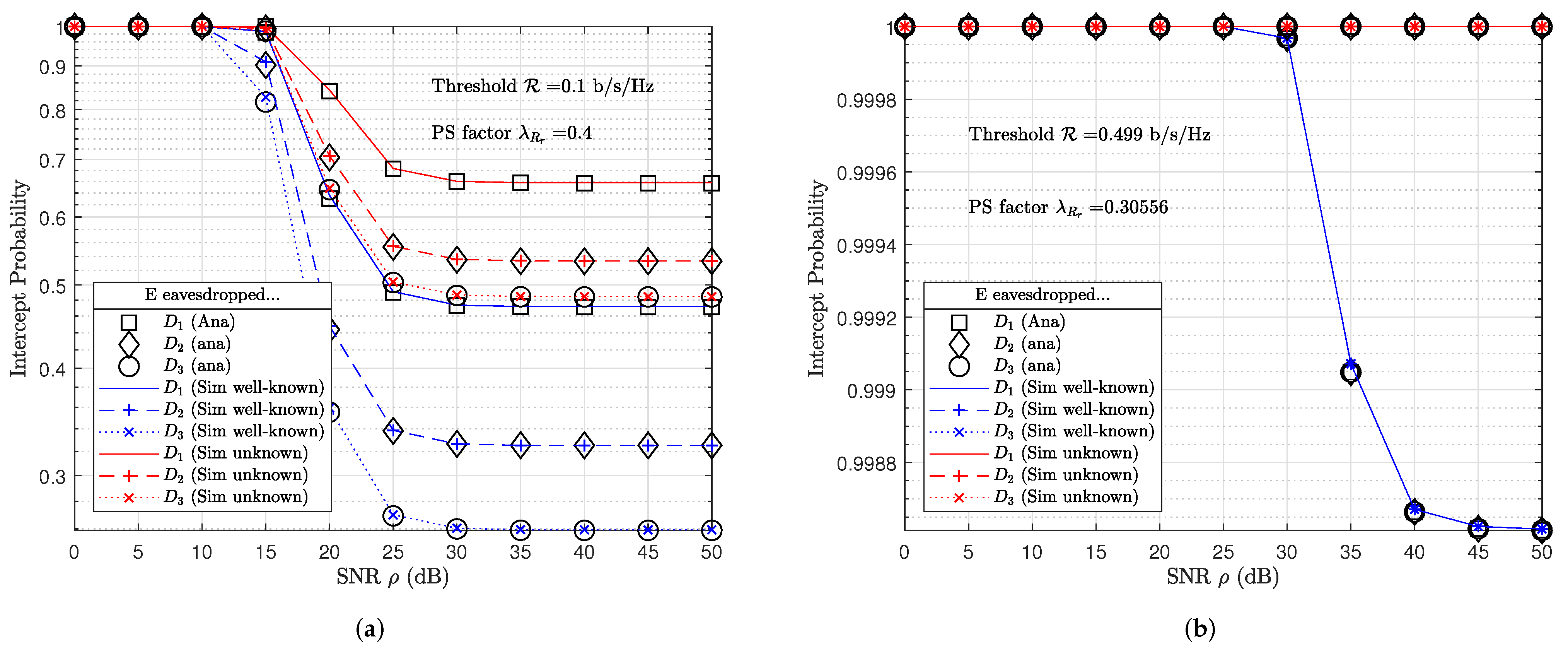 Futureinternet 14 00071 g007