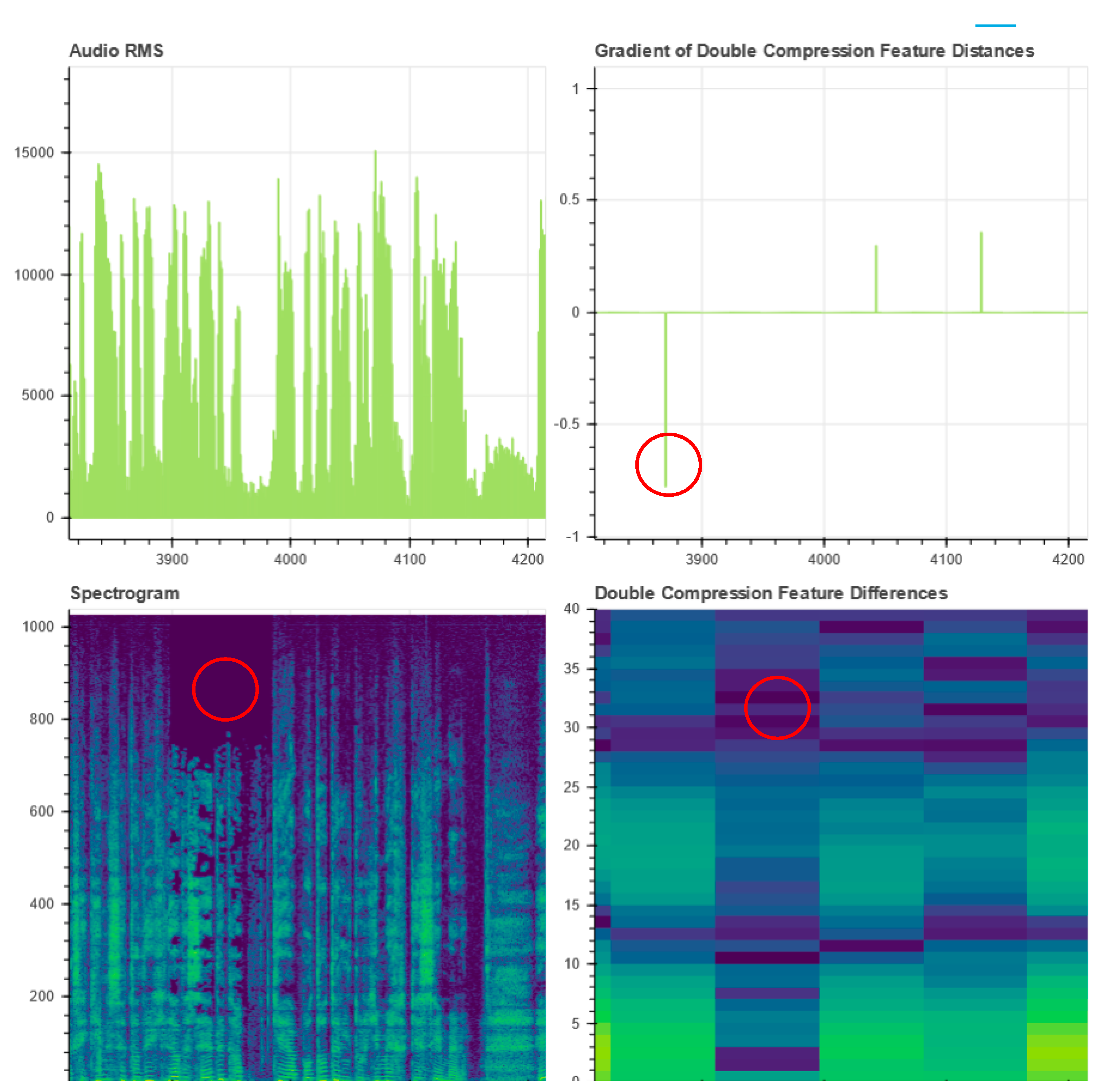 Futureinternet 14 00075 g003
