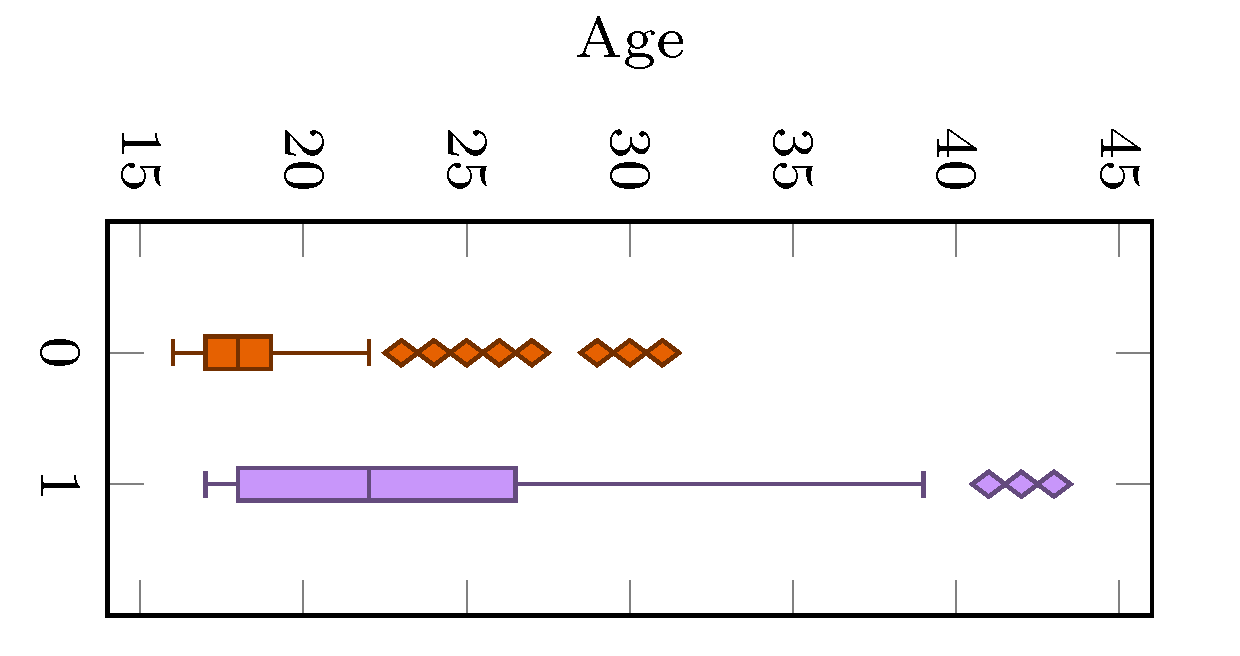 Futureinternet 14 00076 g004