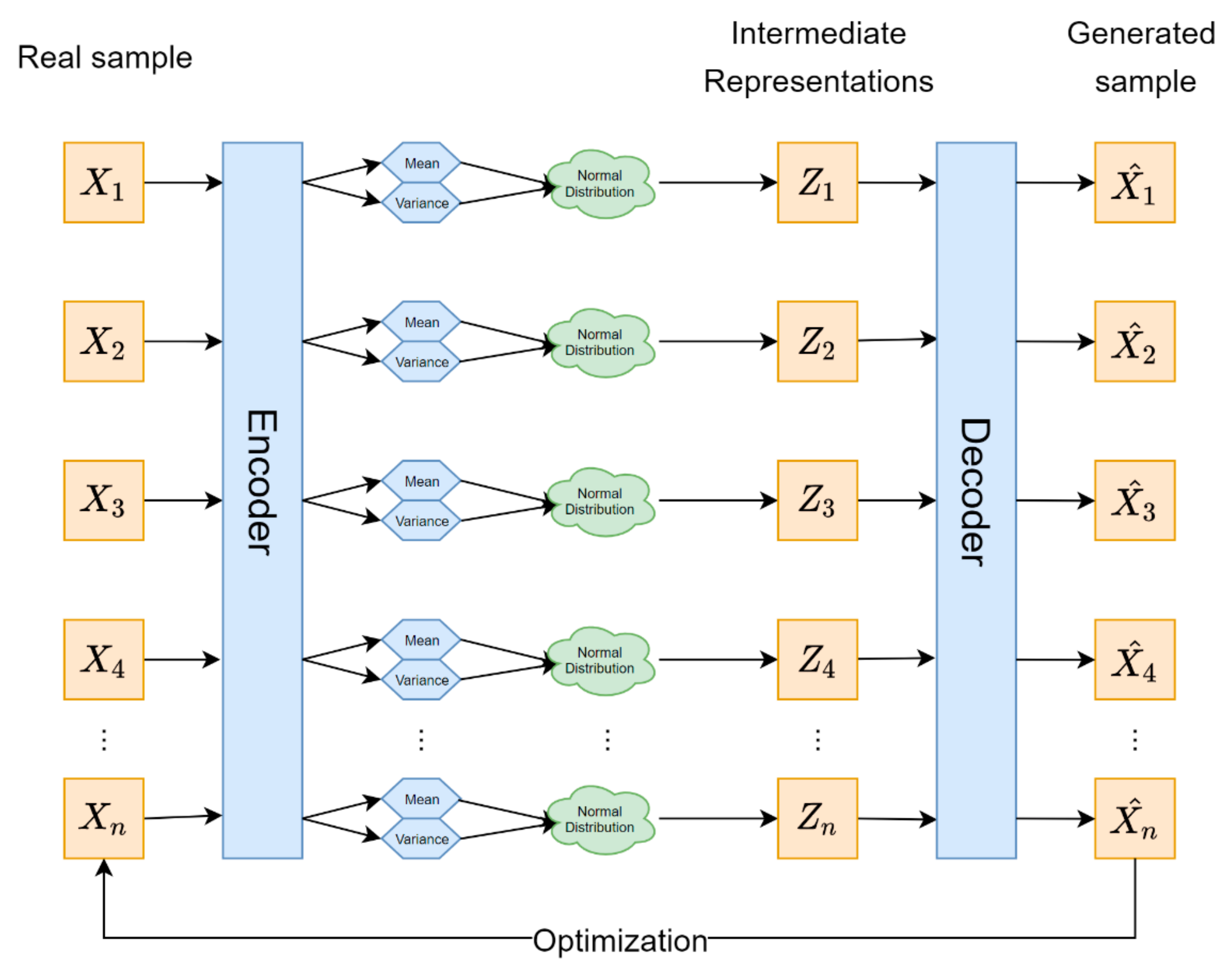 Futureinternet 14 00080 g005 550