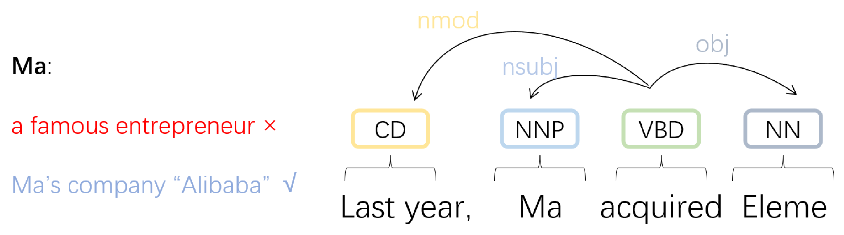 Futureinternet 14 00085 g001 550