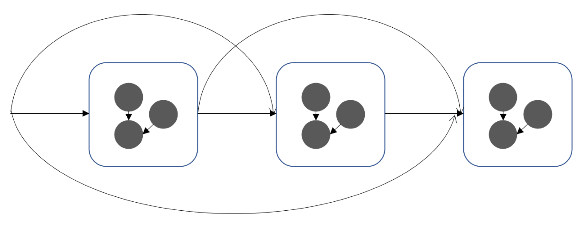 Futureinternet 14 00085 g004 550