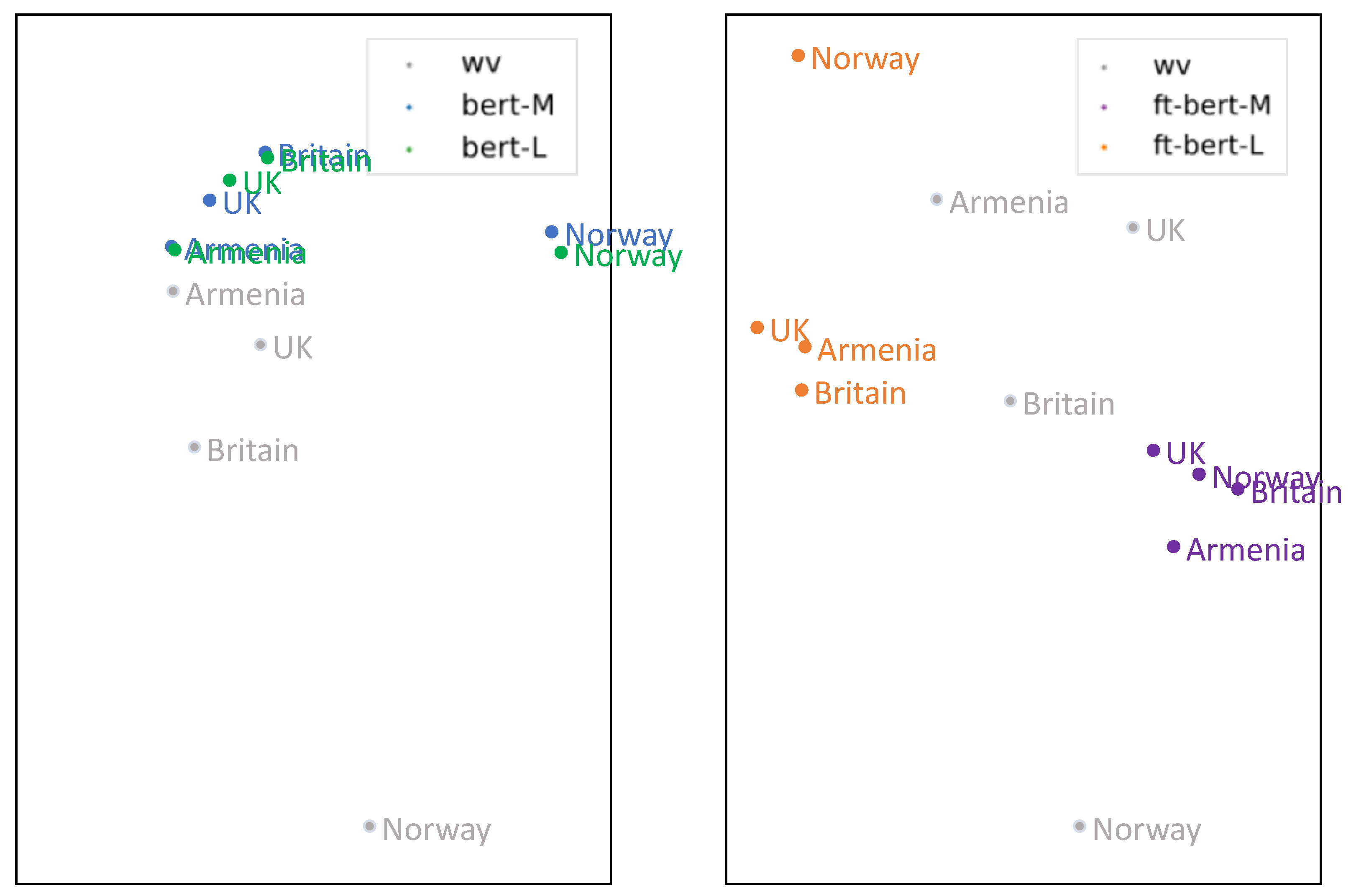 Futureinternet 14 00085 g005 550