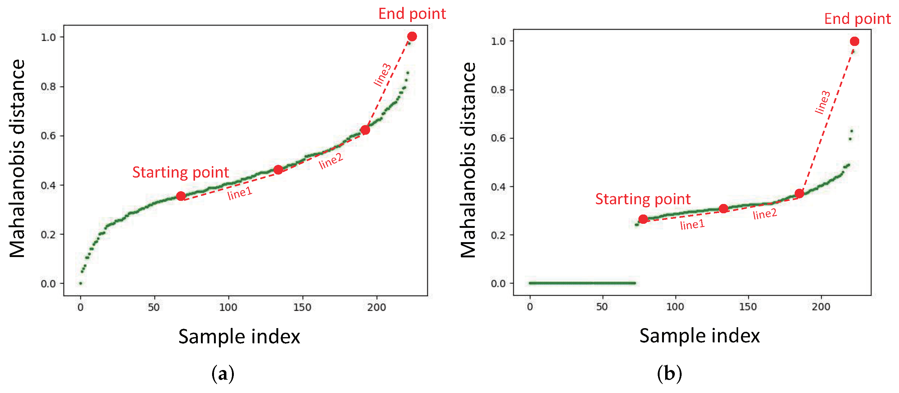 Futureinternet 14 00086 g006