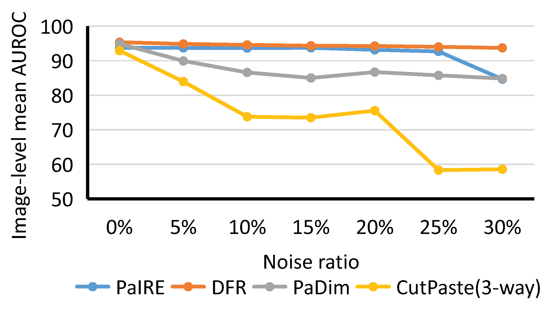 Futureinternet 14 00086 g011