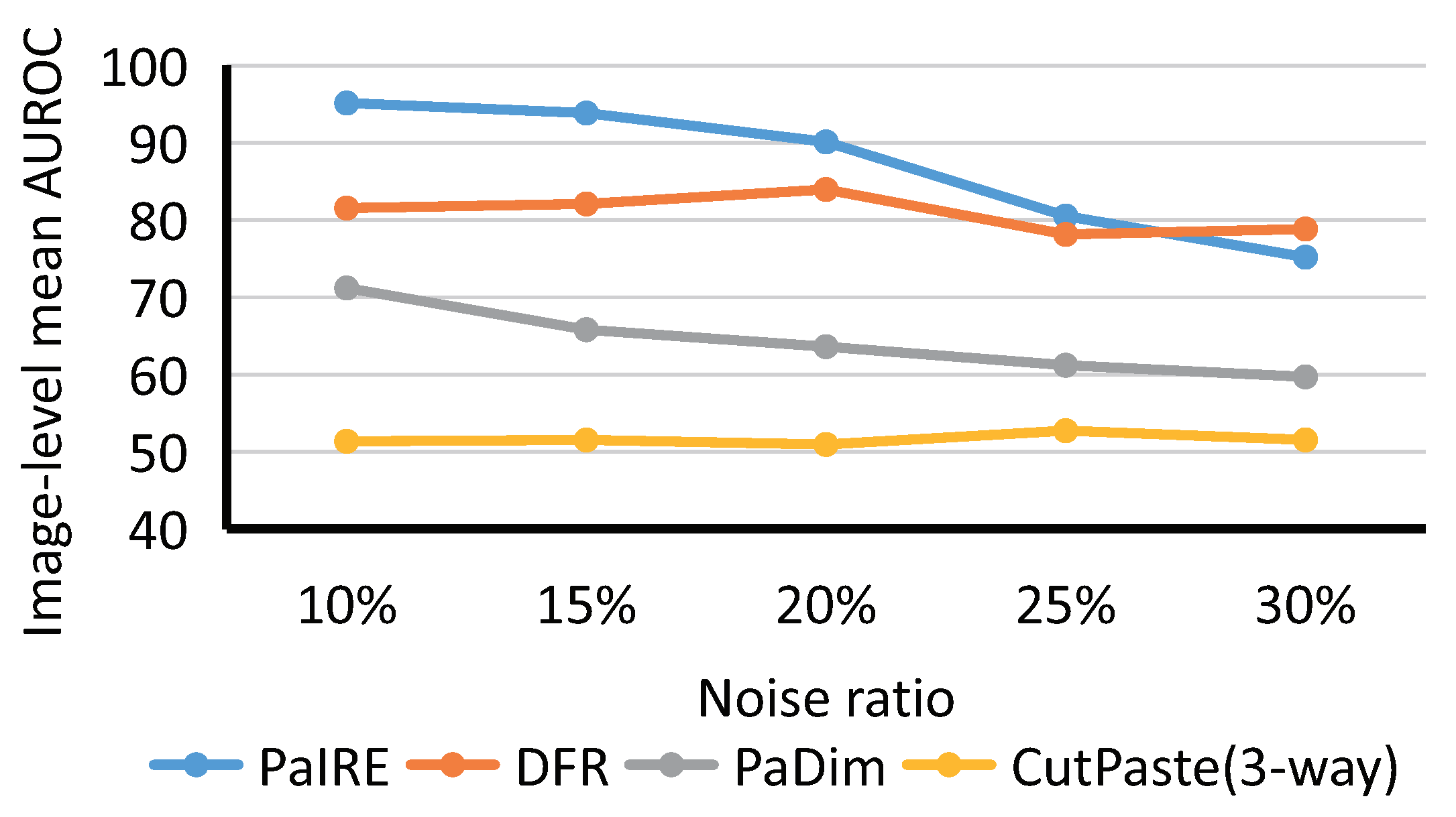 Futureinternet 14 00086 g012