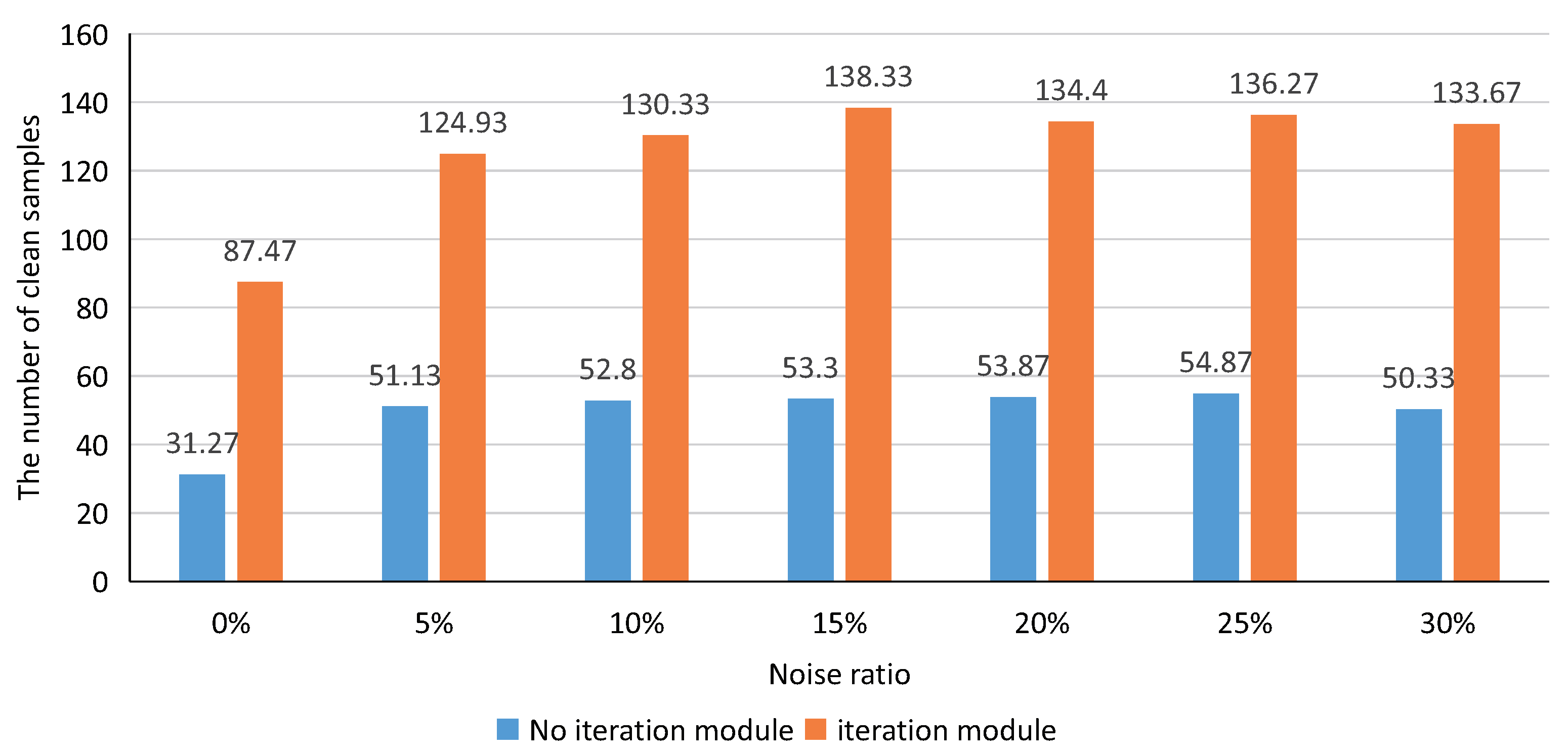 Futureinternet 14 00086 g014