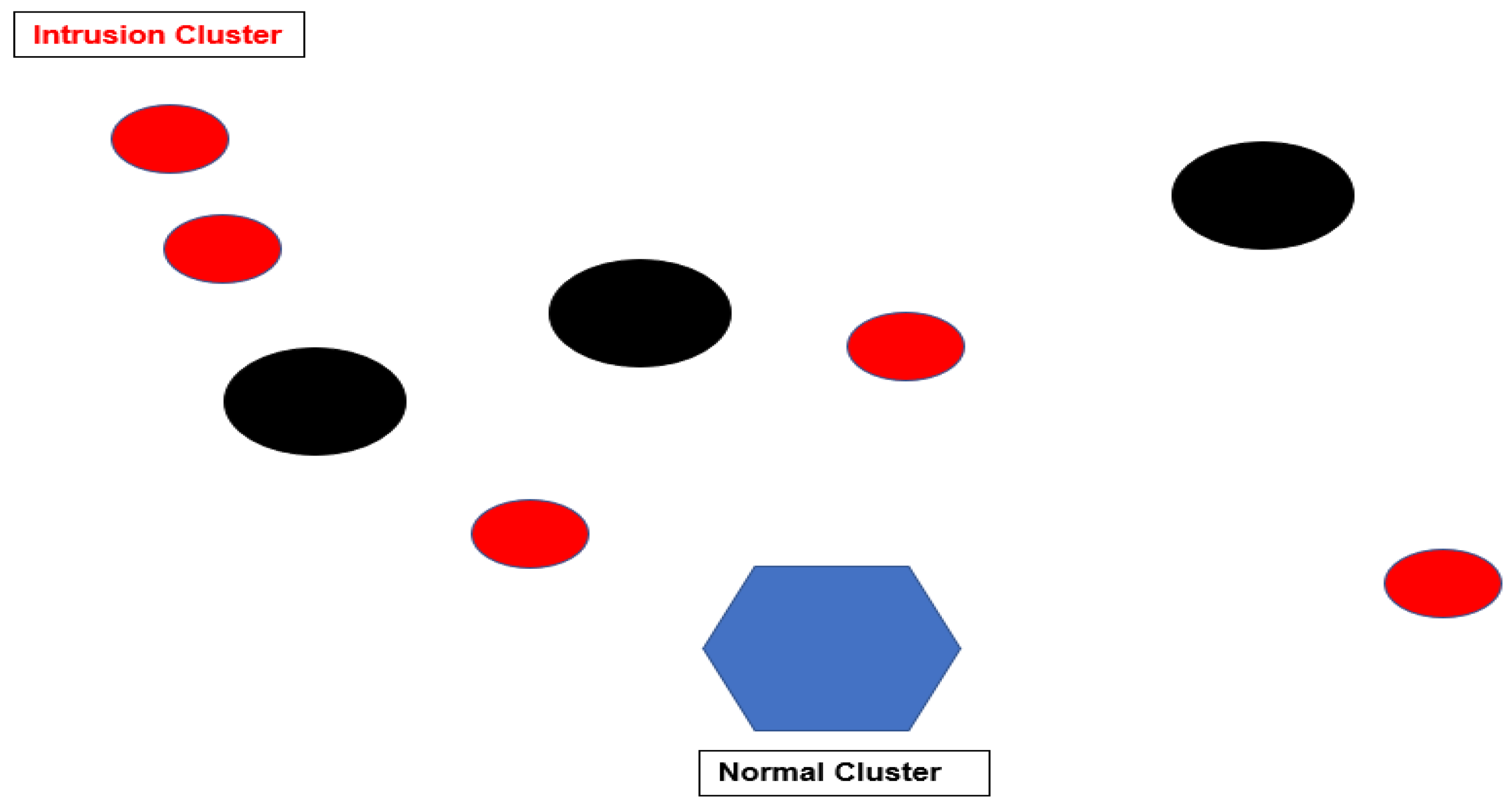 Futureinternet 14 00089 g002