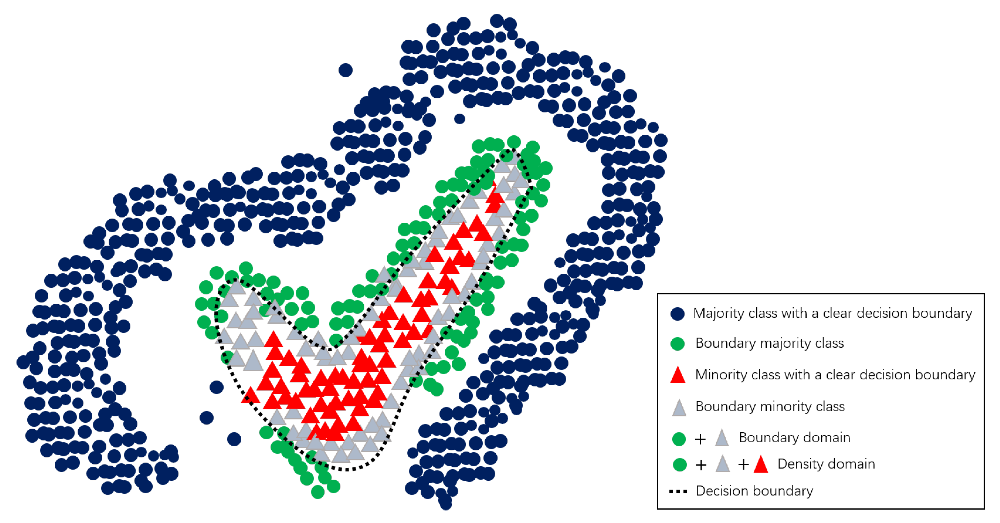 Futureinternet 14 00090 g001