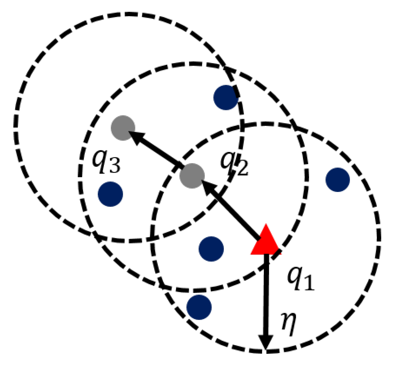 Futureinternet 14 00090 g002