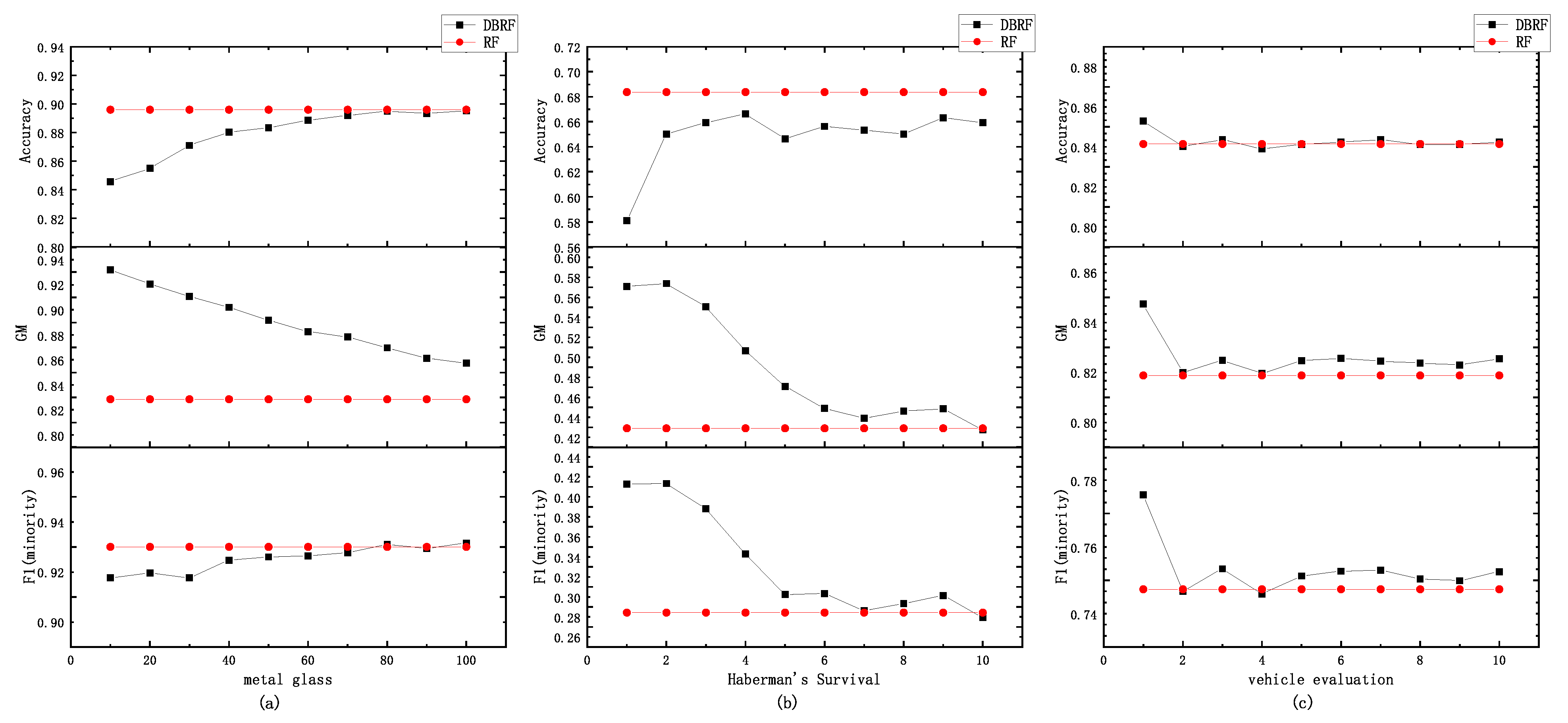 Futureinternet 14 00090 g005