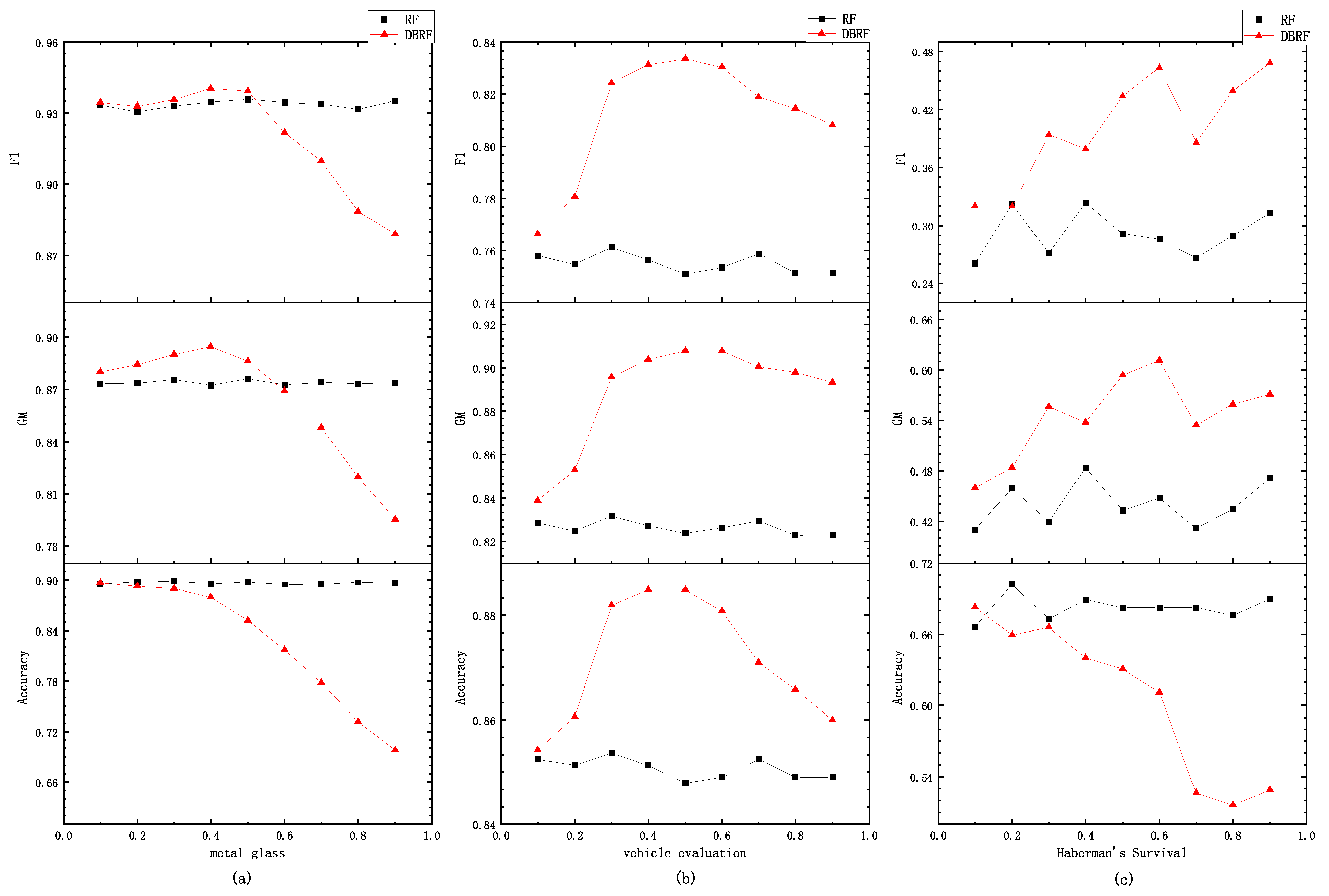 Futureinternet 14 00090 g006