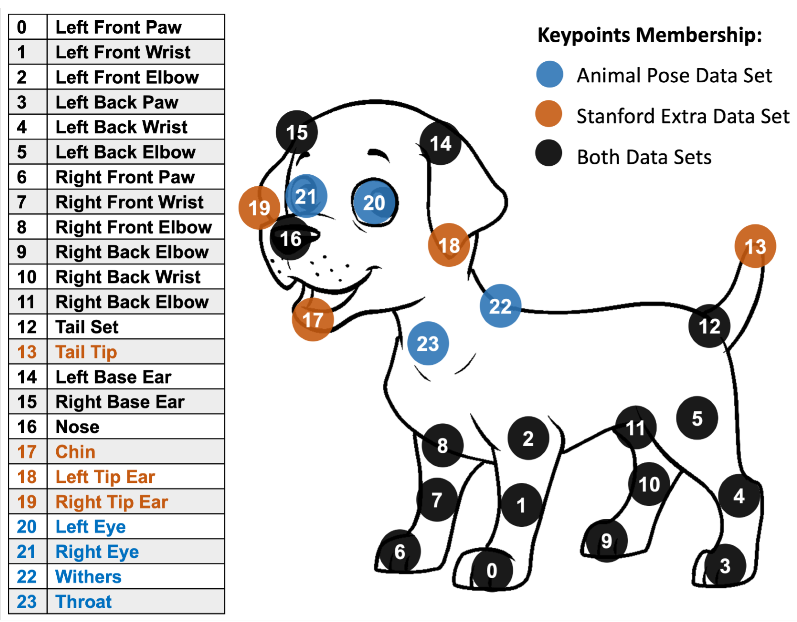 Futureinternet 14 00097 g002