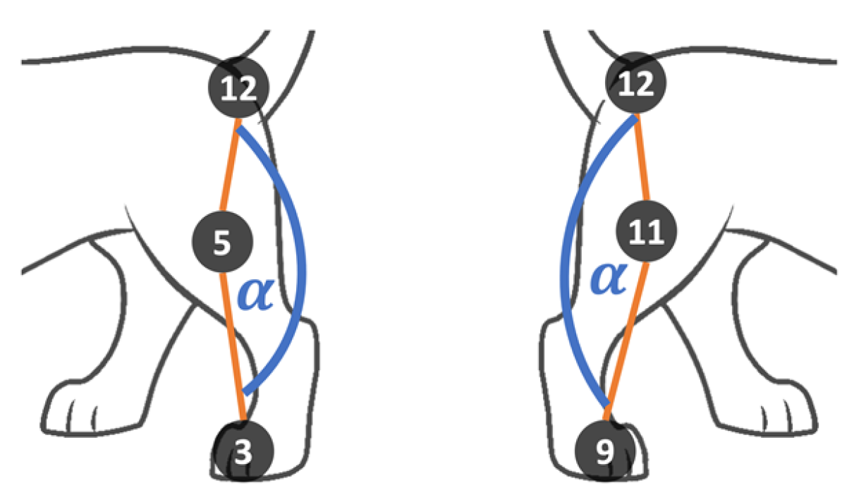 Futureinternet 14 00097 g009