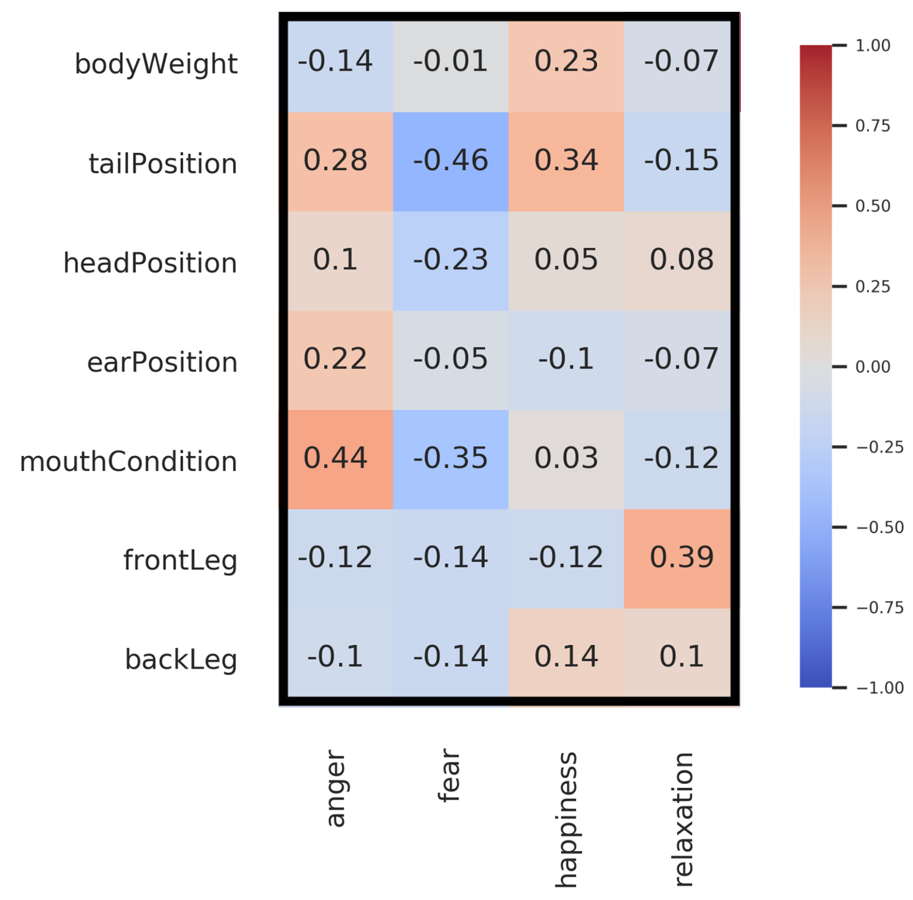 Futureinternet 14 00097 g011