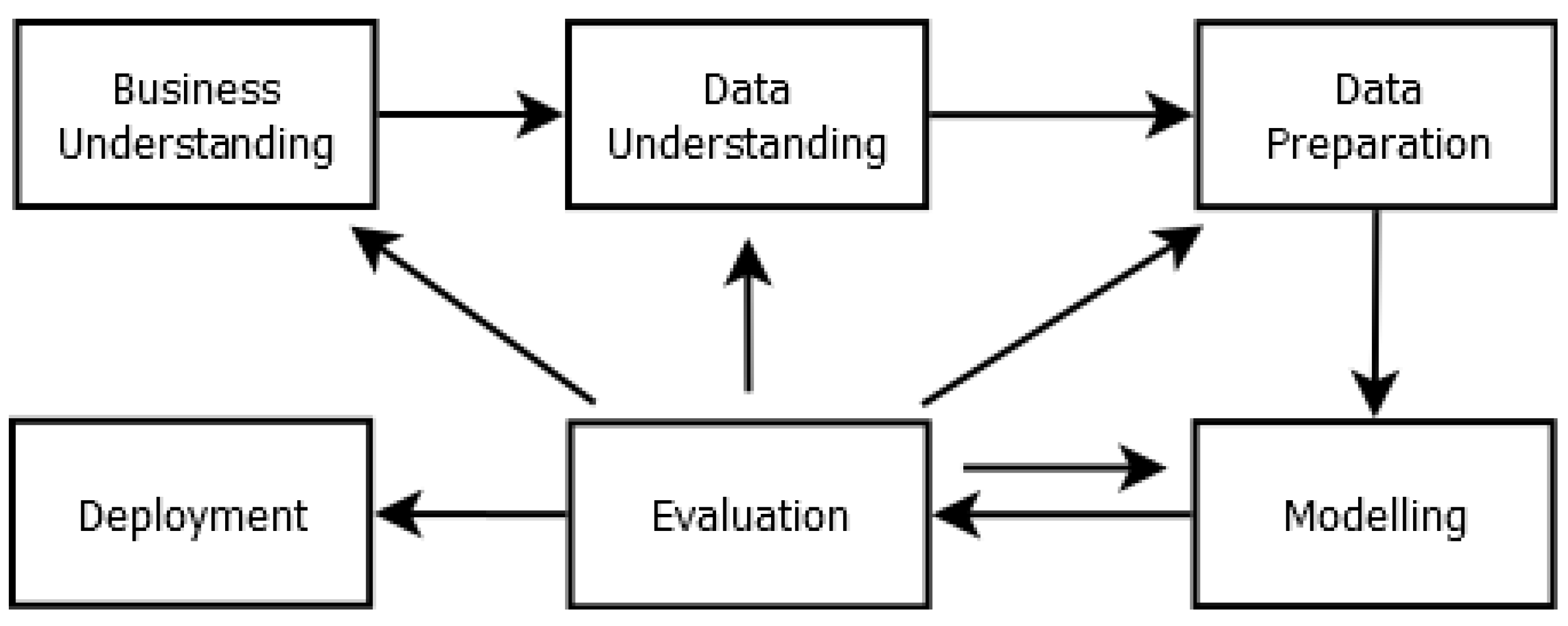 Futureinternet 14 00099 g003