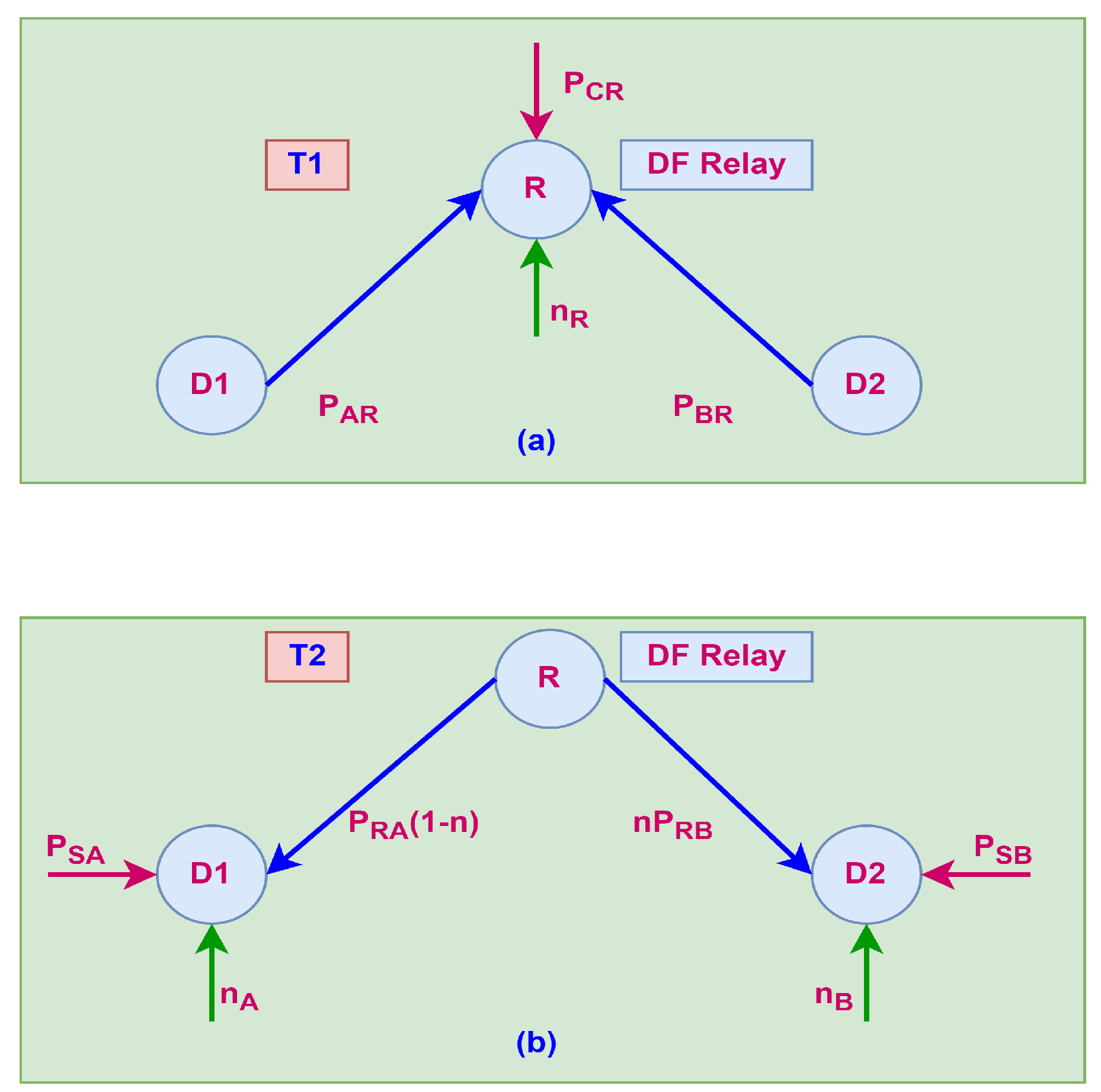 Futureinternet 14 00101 g002