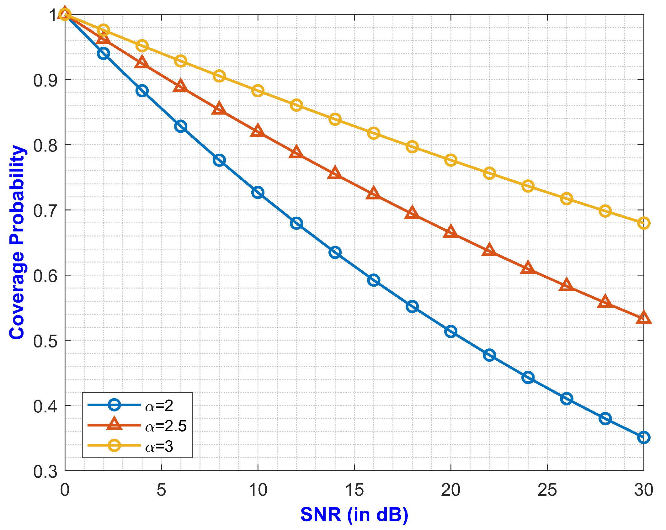 Futureinternet 14 00101 g004