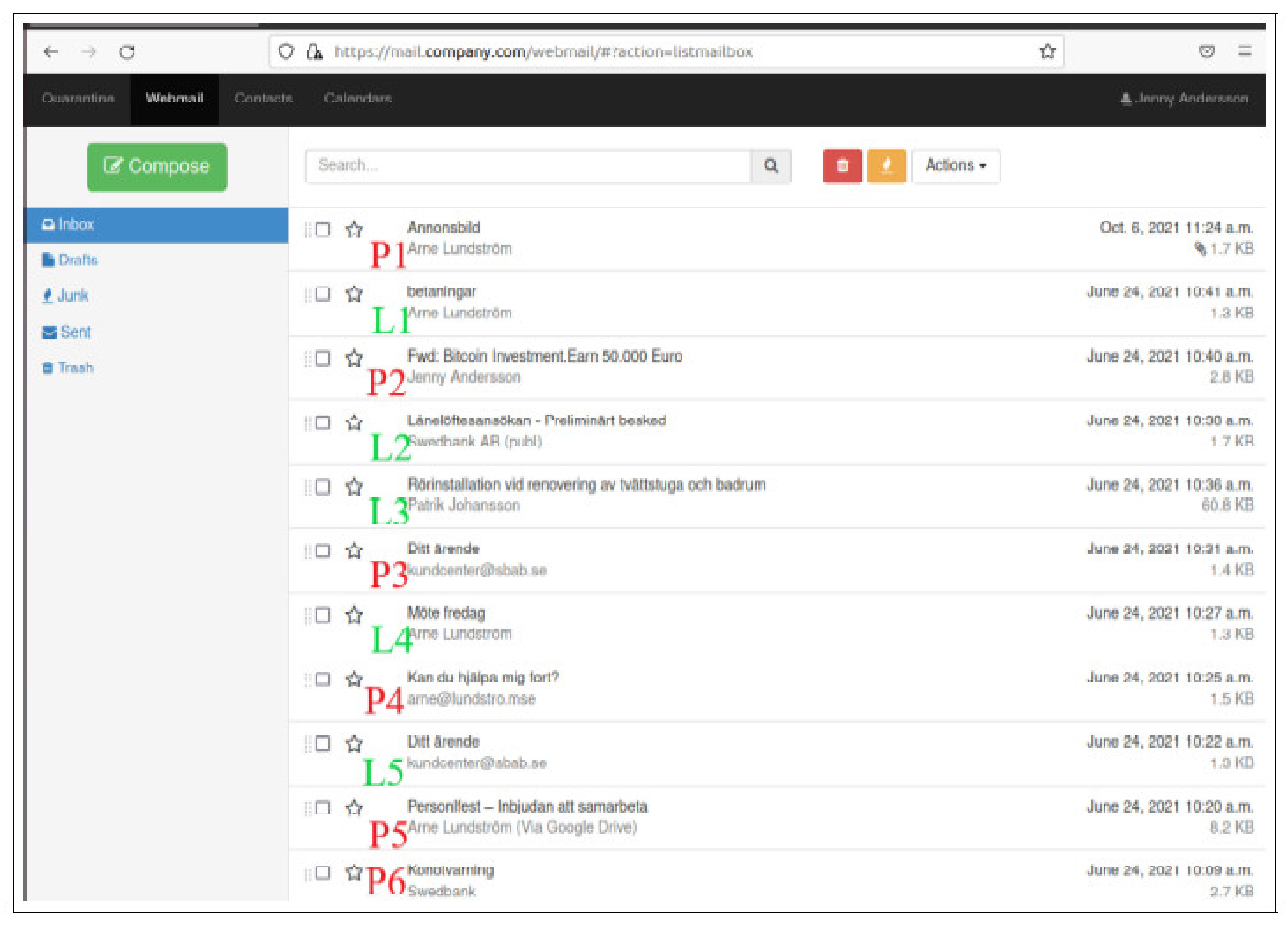 Futureinternet 14 00104 g002 550