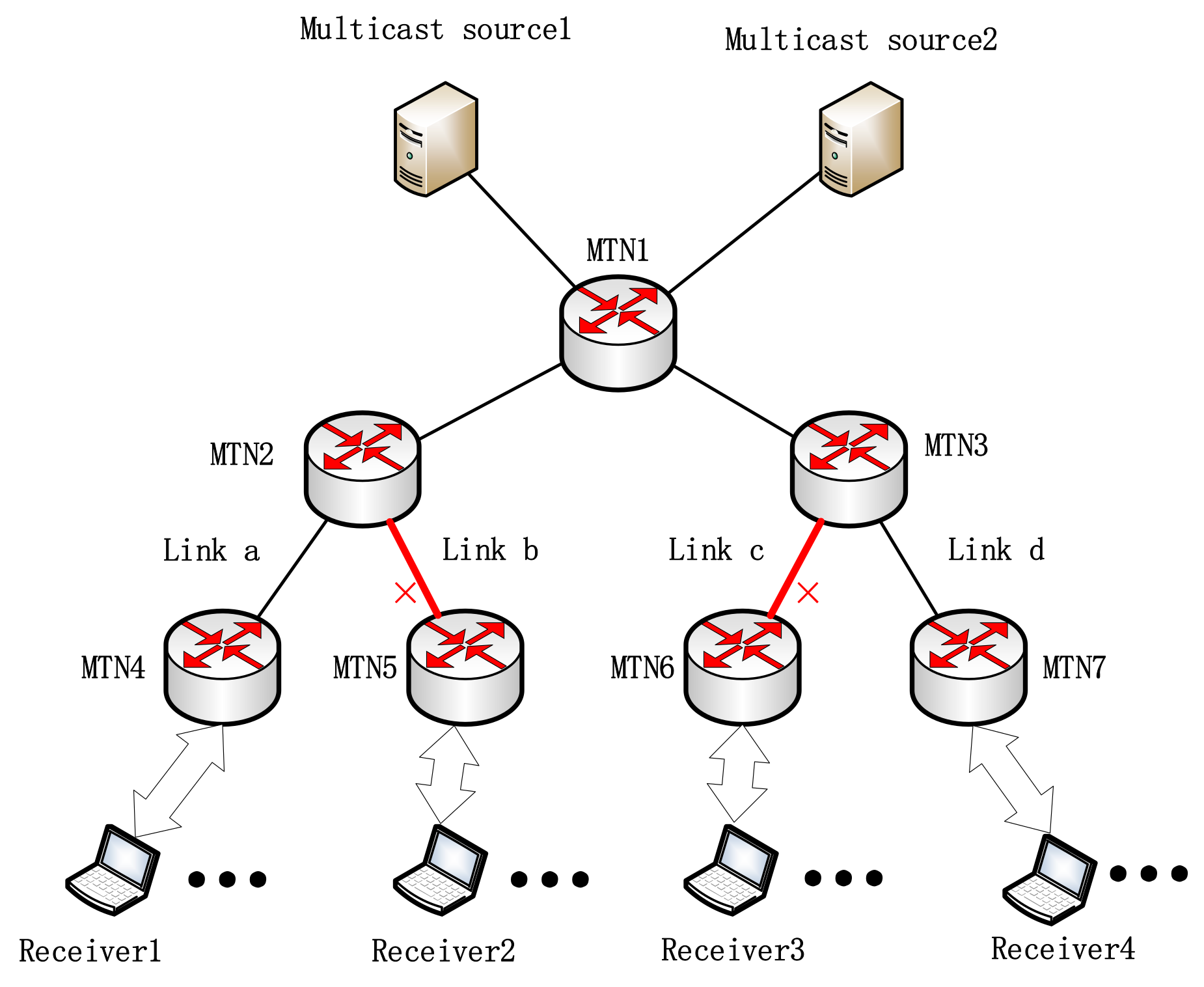 Futureinternet 14 00105 g001