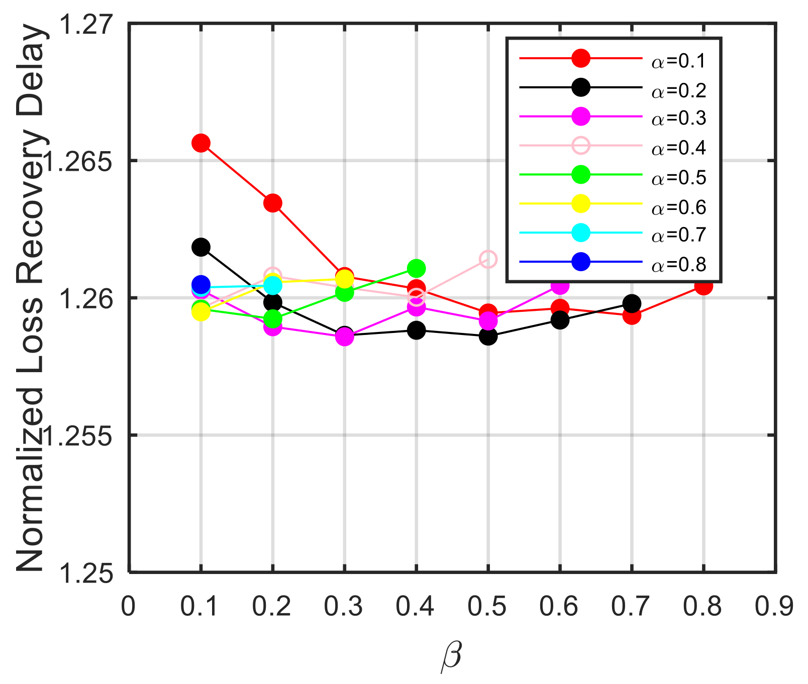 Futureinternet 14 00105 g003