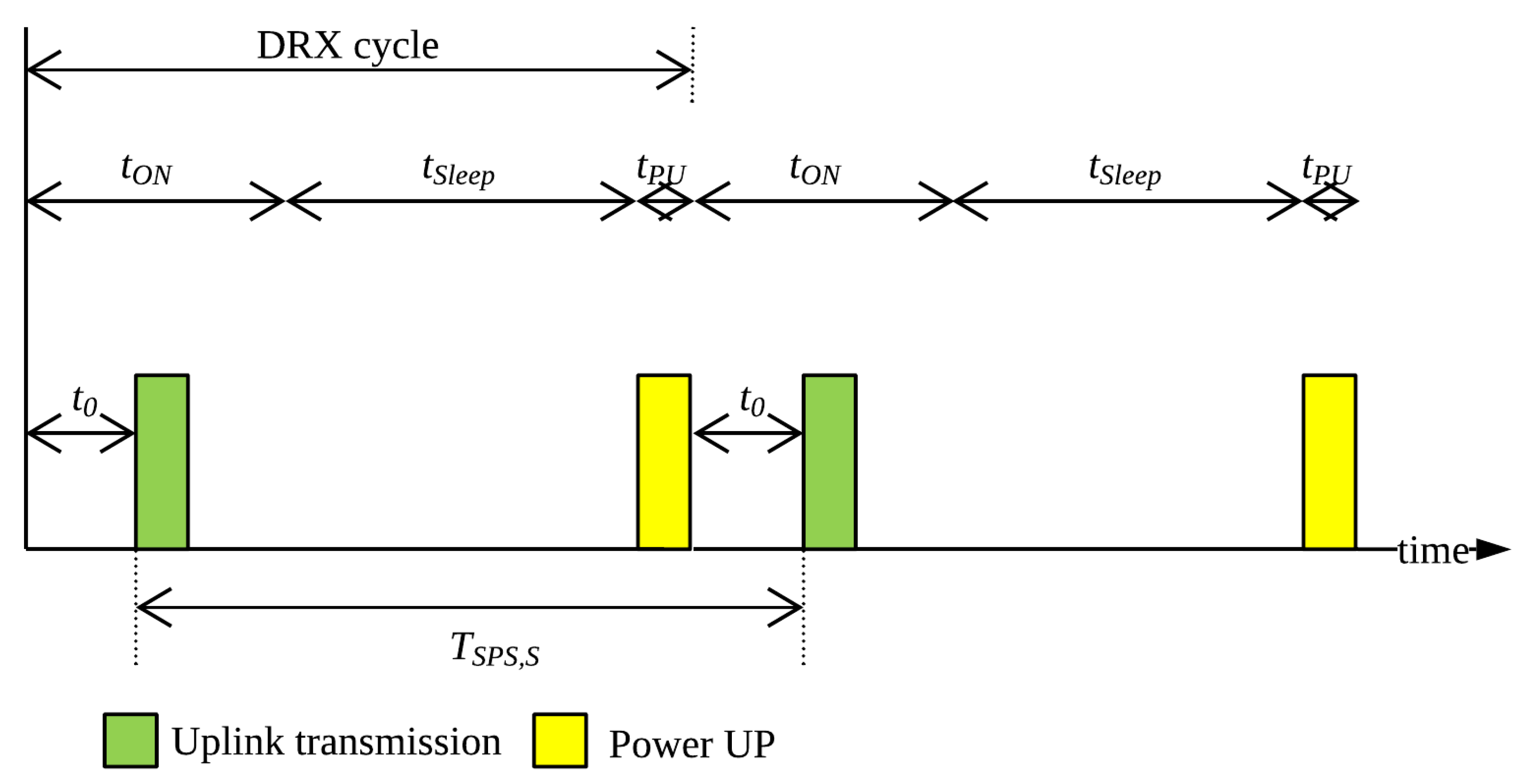 Futureinternet 14 00107 g007