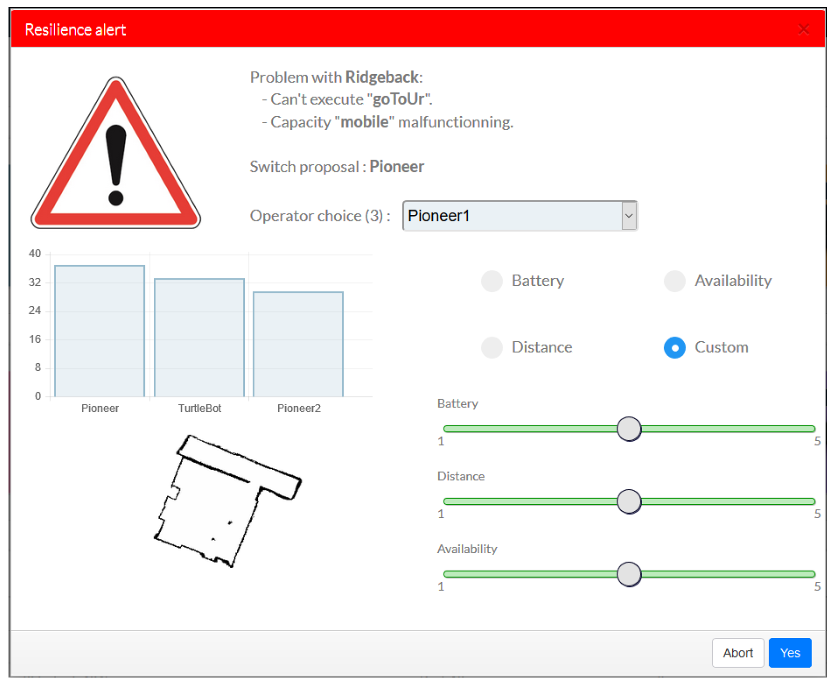 Futureinternet 14 00109 g007 550