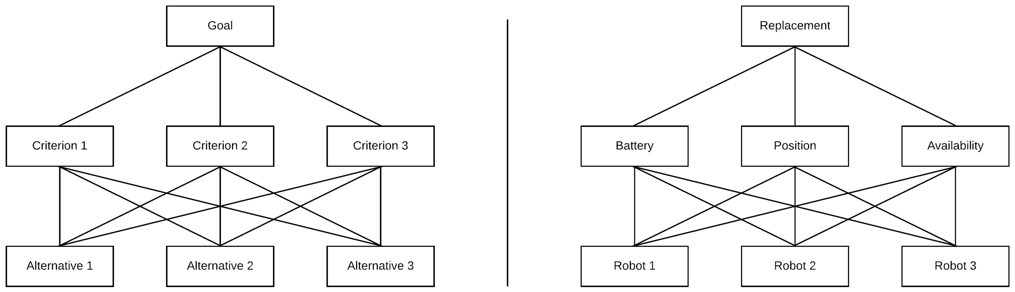 Futureinternet 14 00109 g008 550