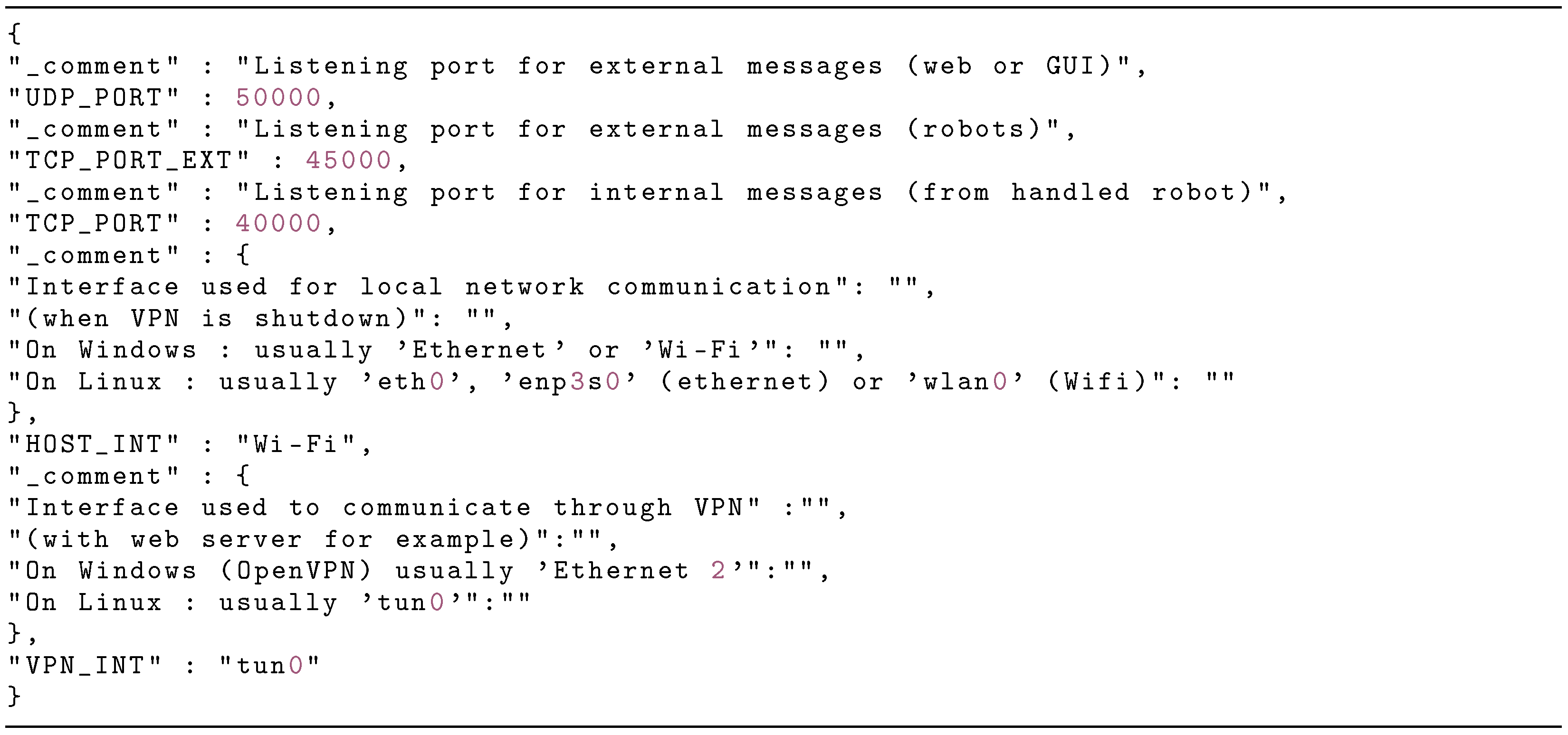 Futureinternet 14 00109 g0a2 550