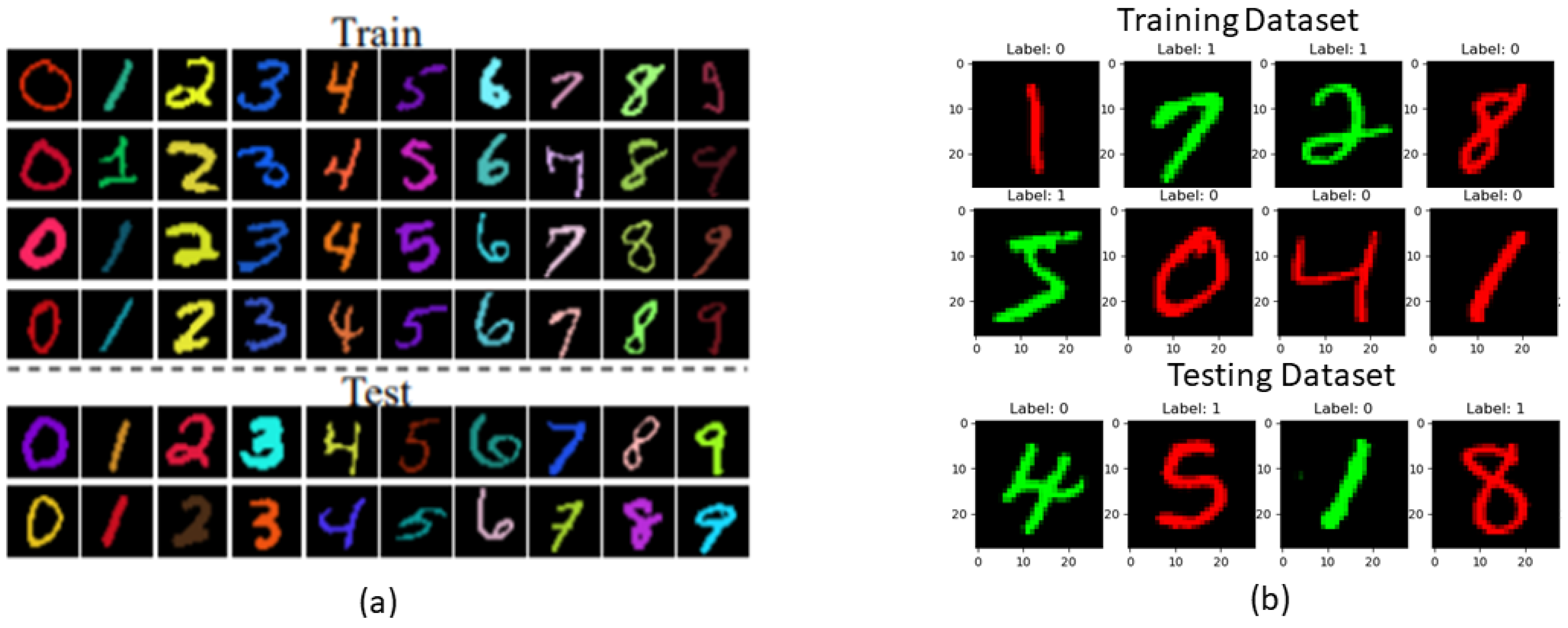 Futureinternet 14 00110 g003
