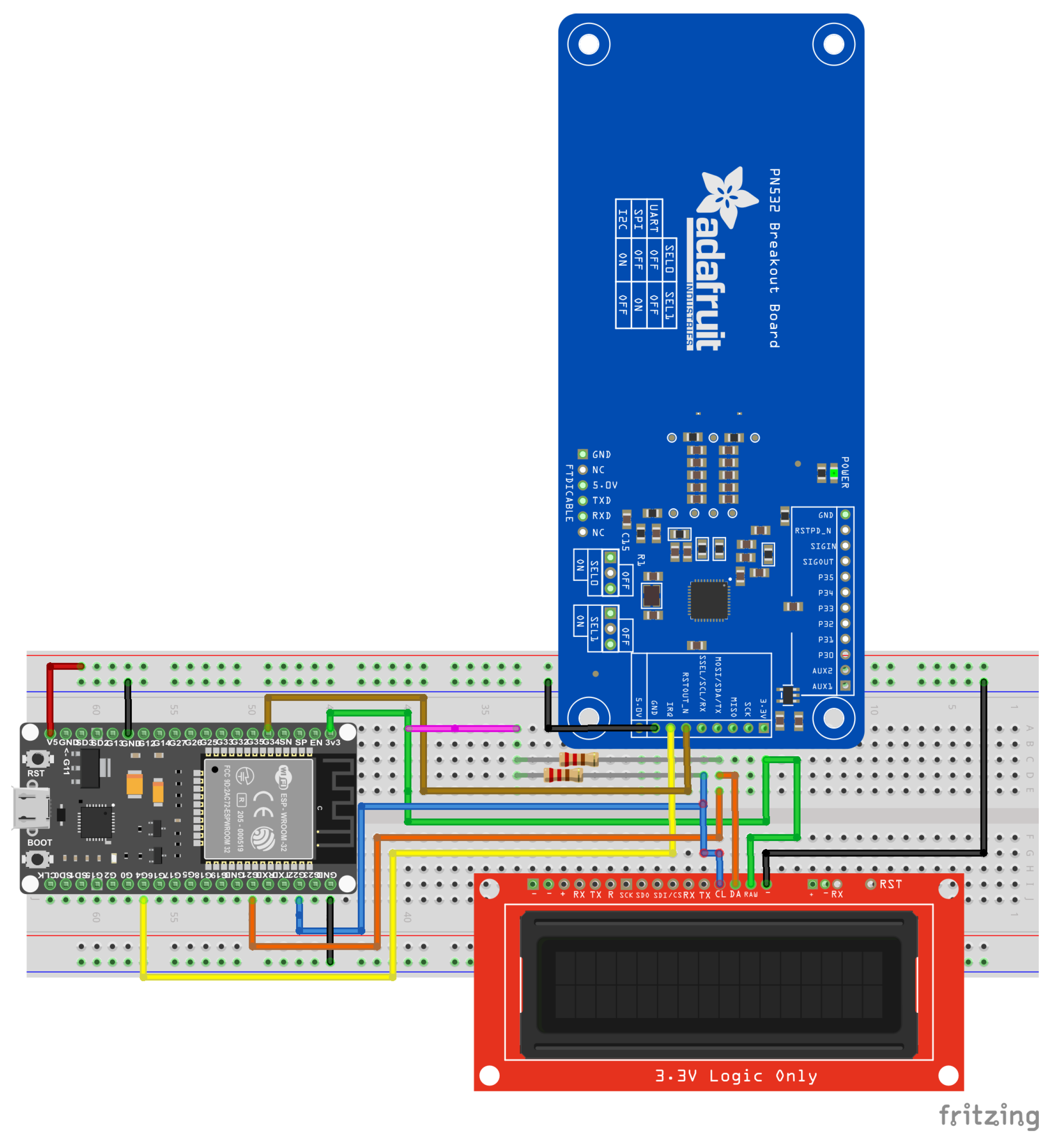 Futureinternet 14 00111 g005