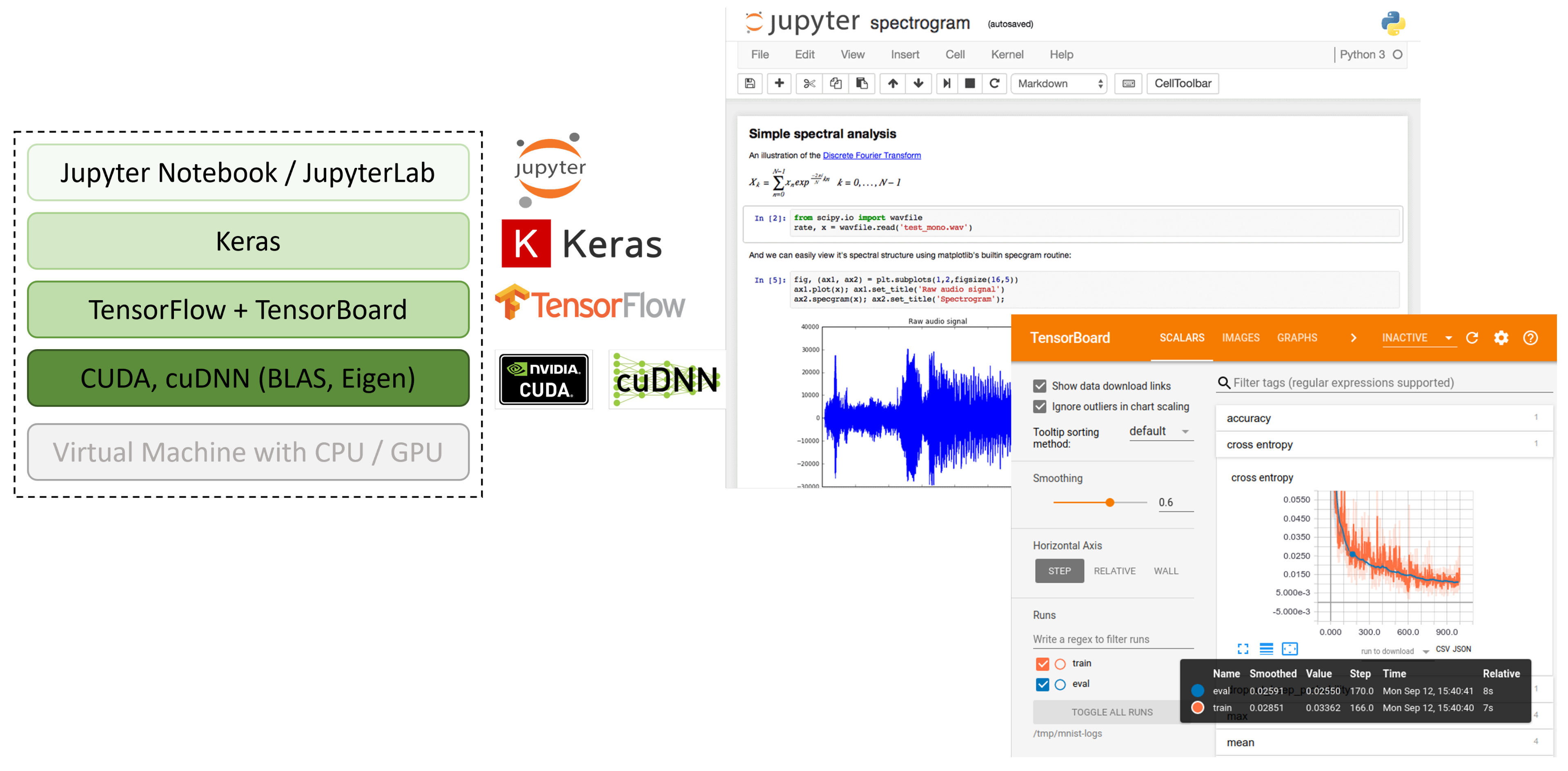 Futureinternet 14 00114 g002 550