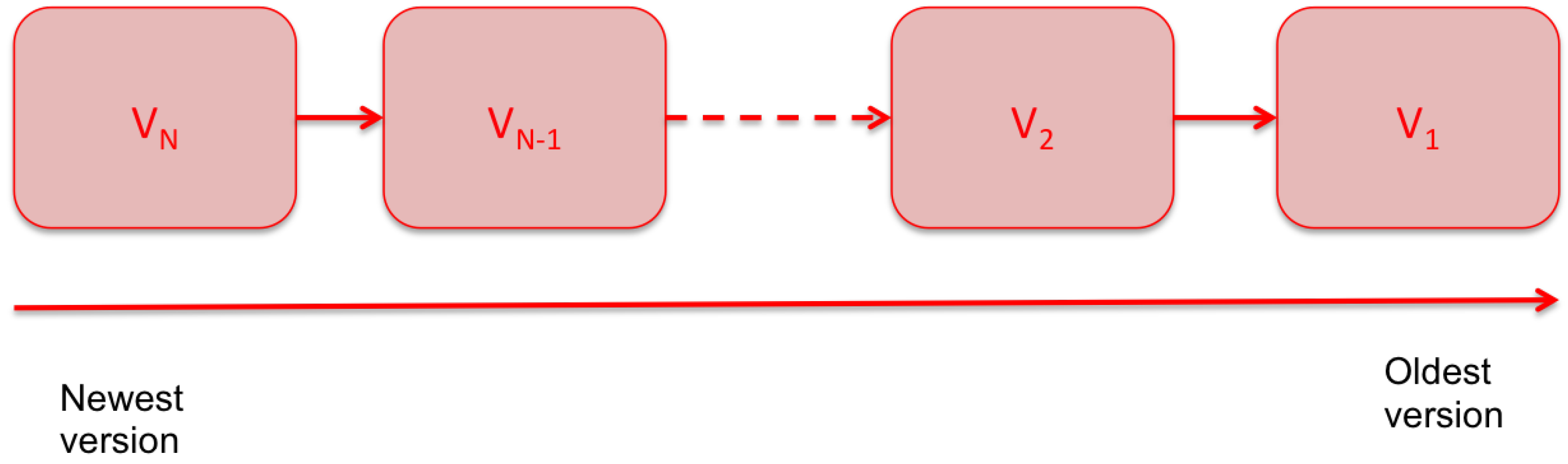 Futureinternet 14 00115 g003 Futureinternet 14 00115 g003