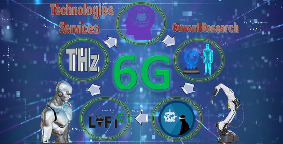 4g features and challenges