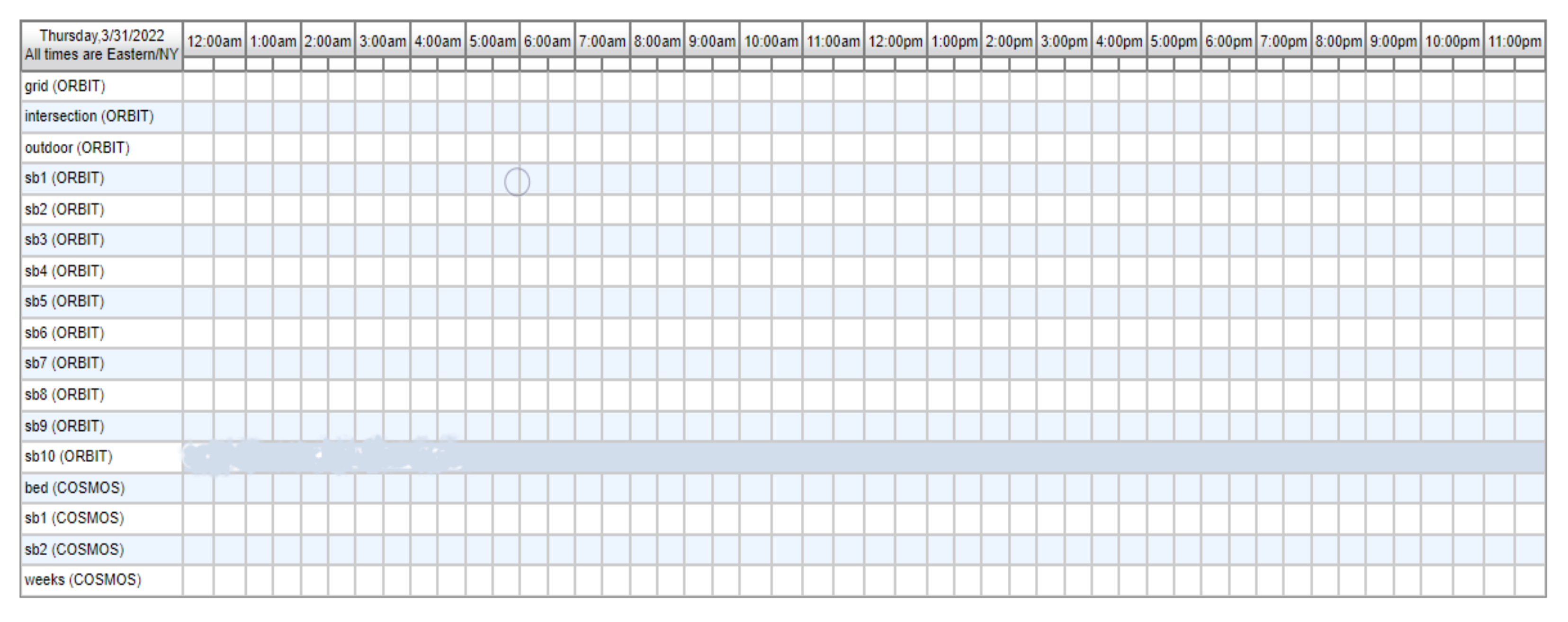 Futureinternet 14 00120 g003 Futureinternet 14 00120 g003