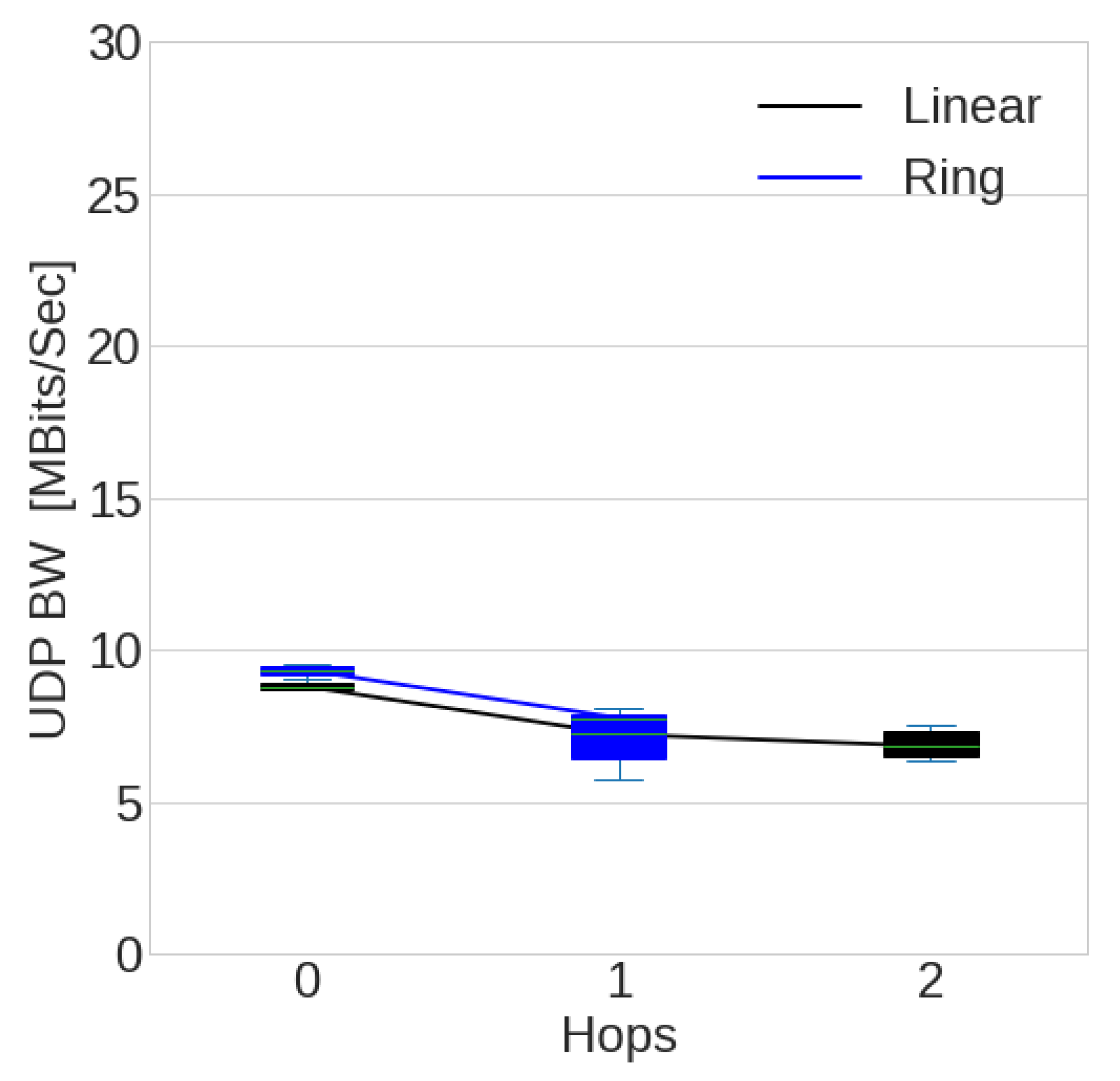 Futureinternet 14 00120 g014 Futureinternet 14 00120 g014