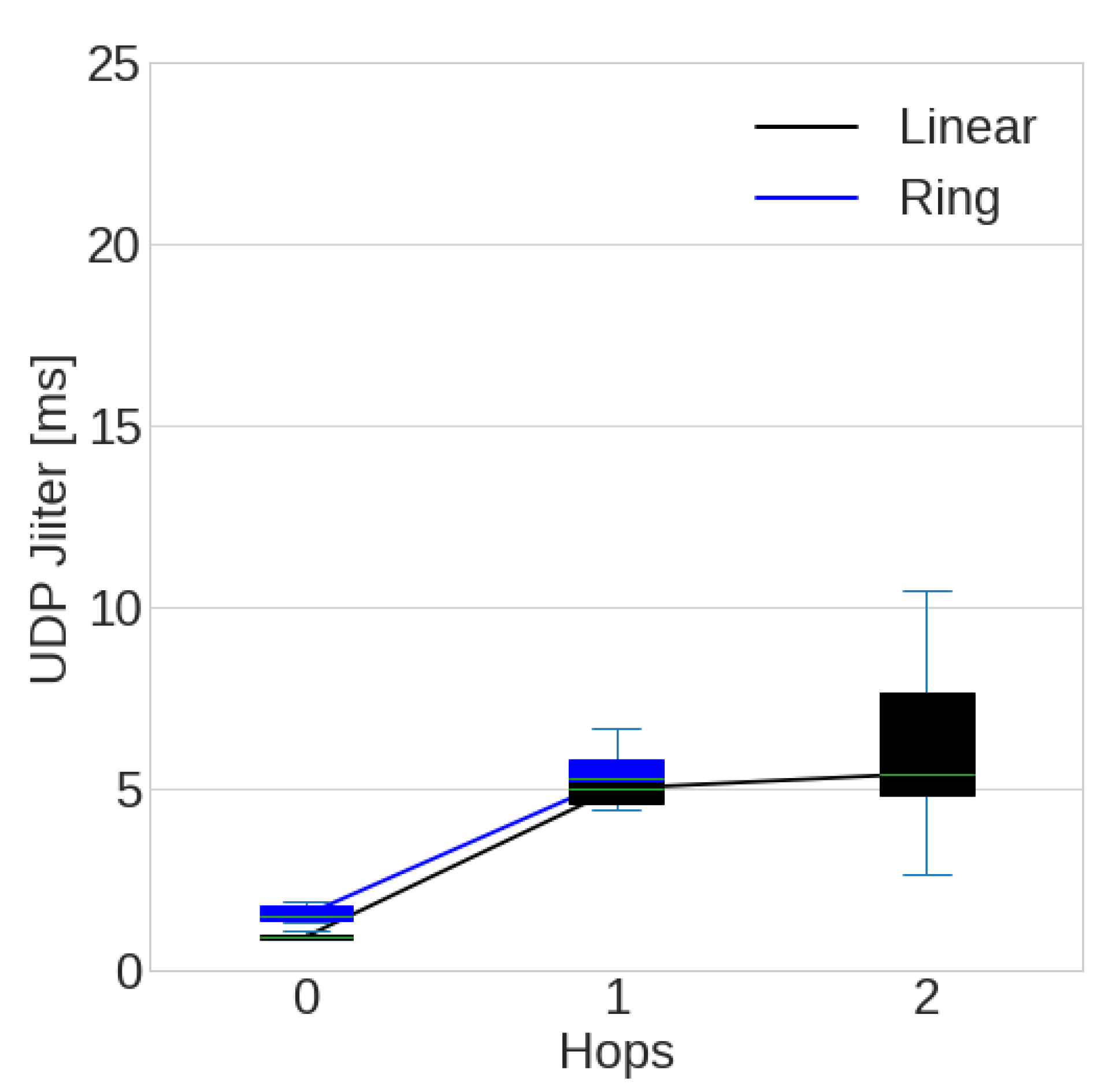 Futureinternet 14 00120 g016 Futureinternet 14 00120 g016