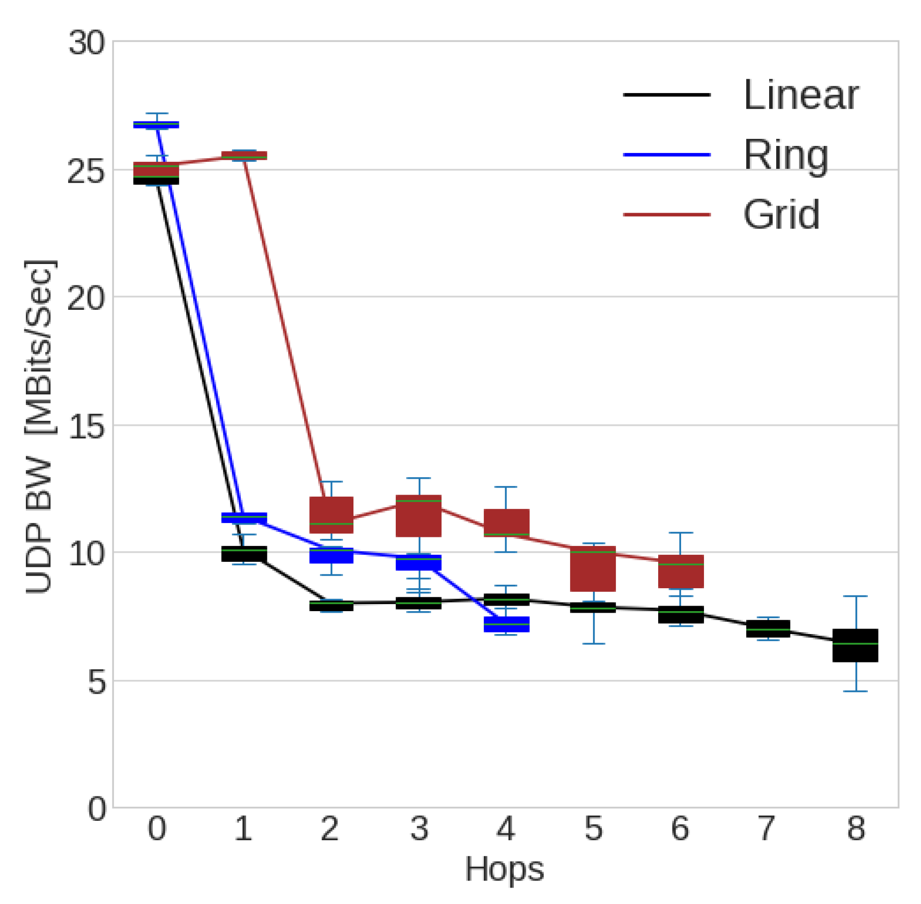 Futureinternet 14 00120 g019 Futureinternet 14 00120 g019