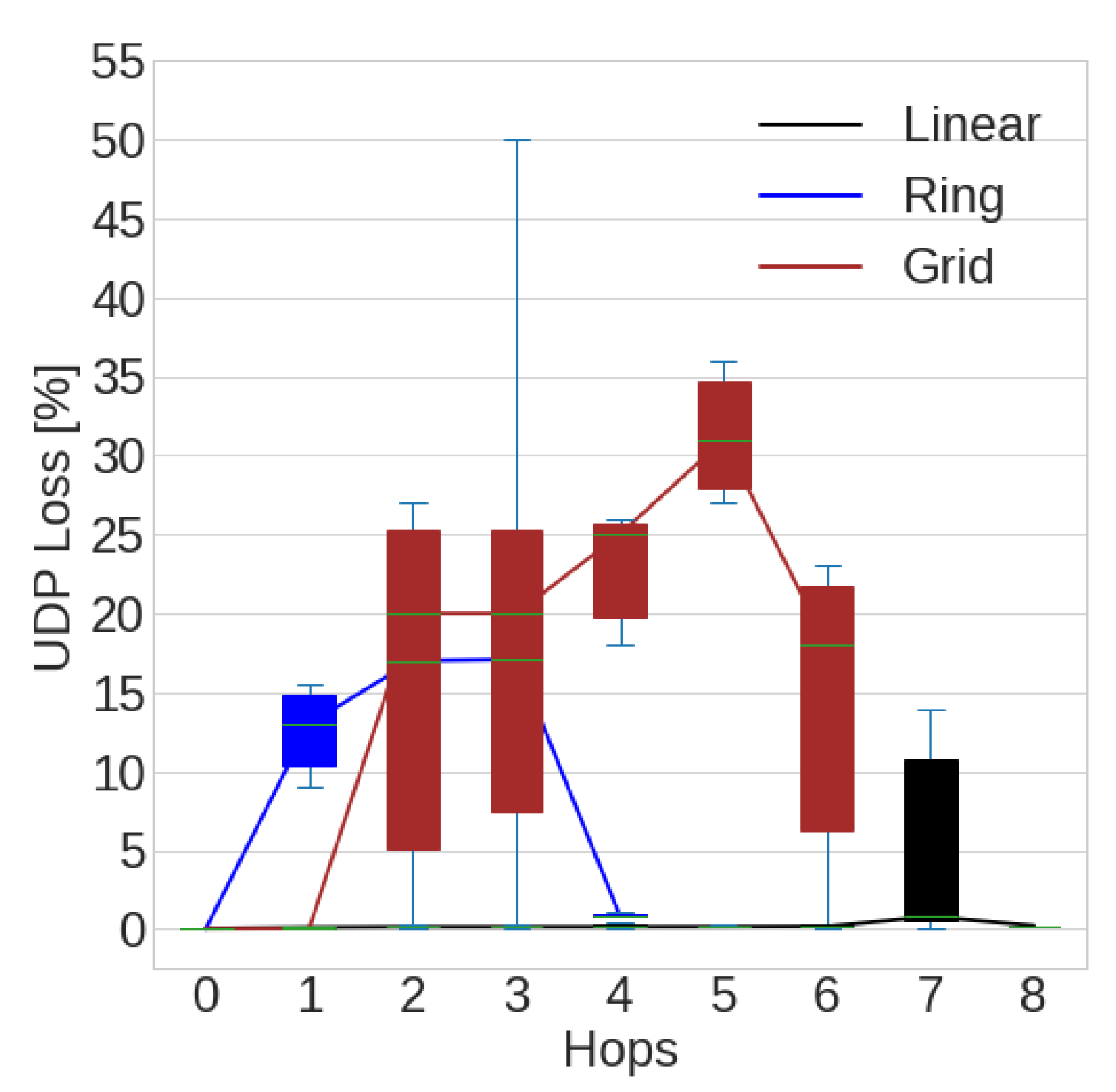 Futureinternet 14 00120 g020 Futureinternet 14 00120 g020