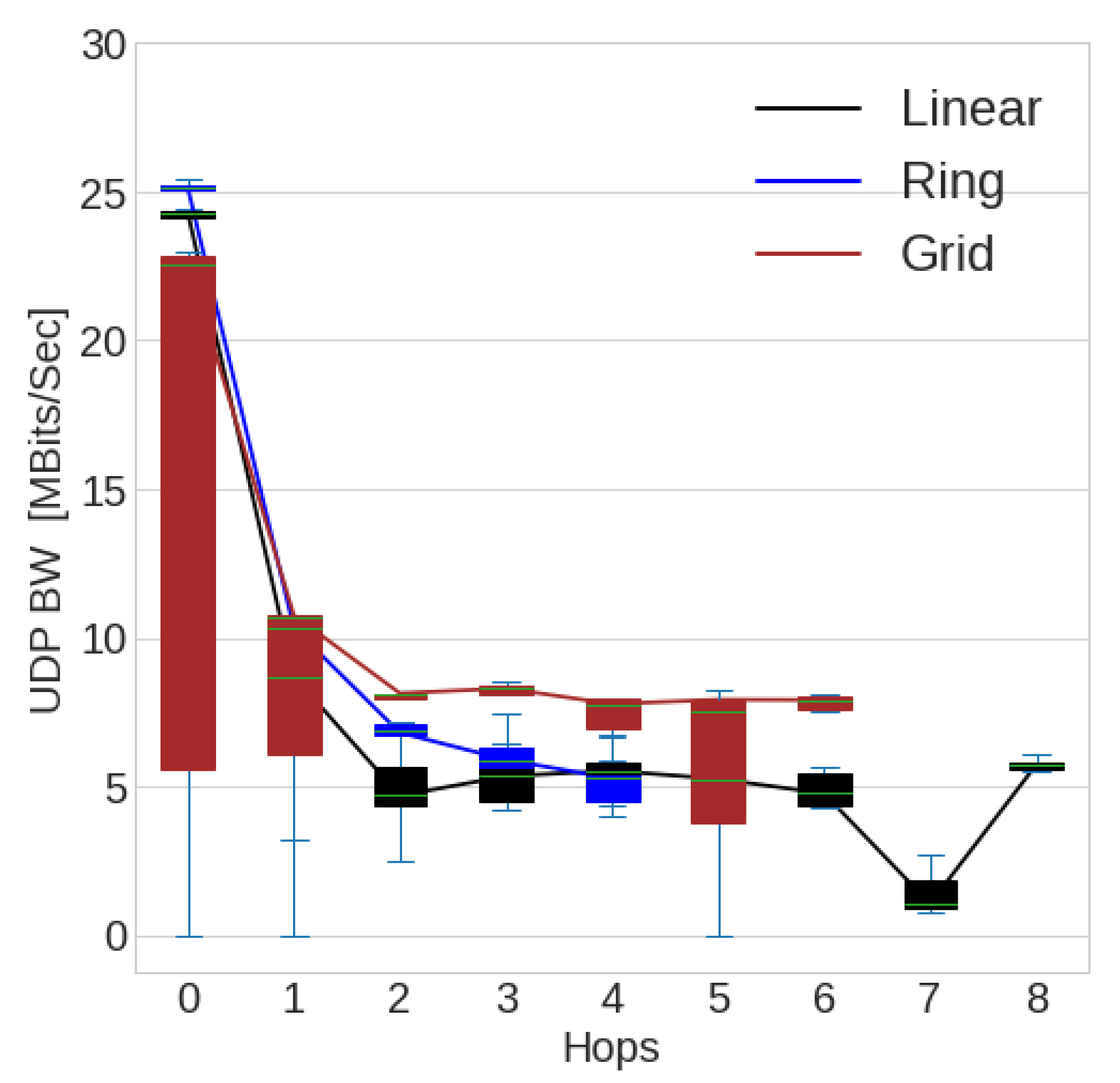 Futureinternet 14 00120 g024 Futureinternet 14 00120 g024