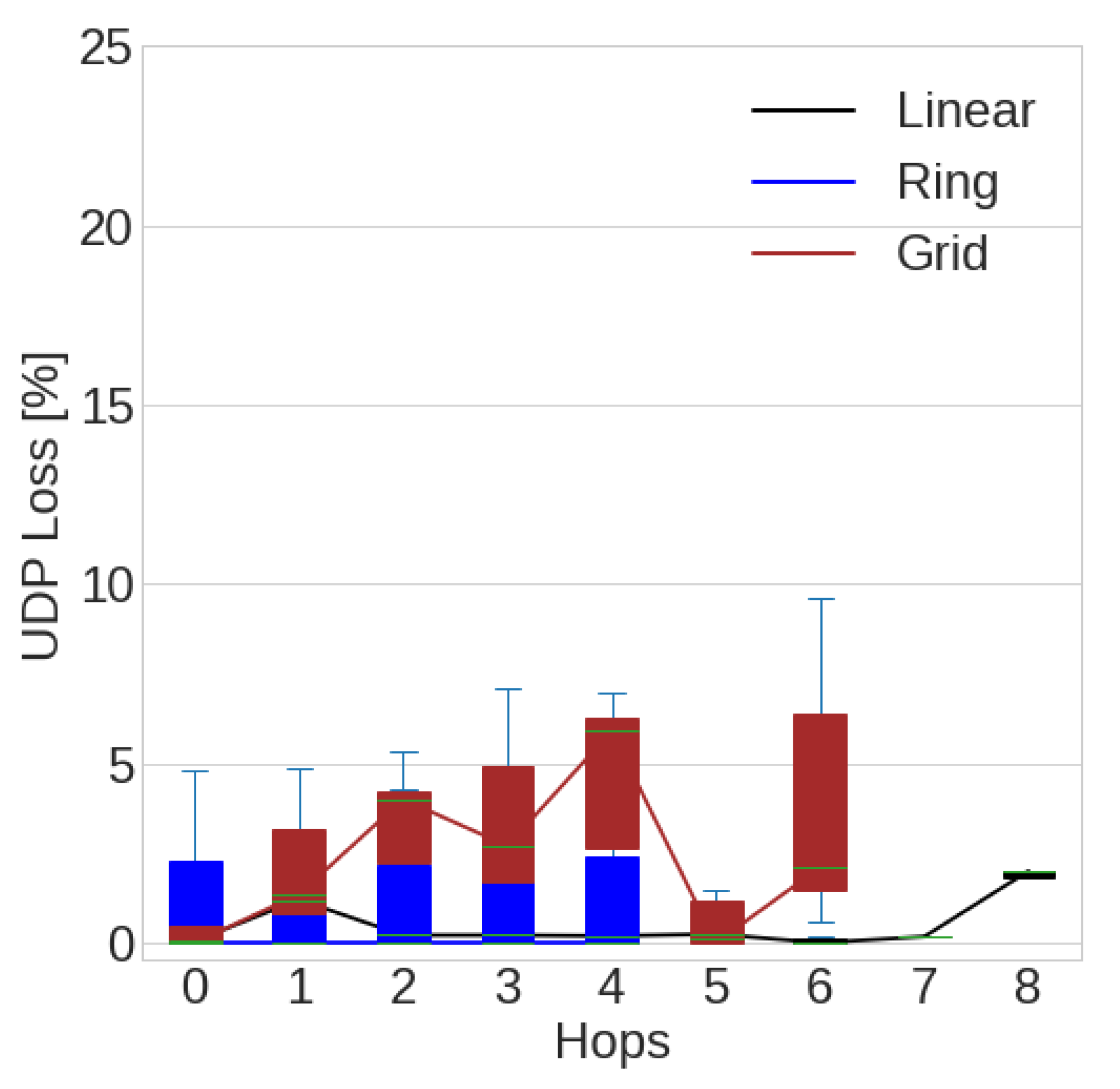 Futureinternet 14 00120 g025 Futureinternet 14 00120 g025