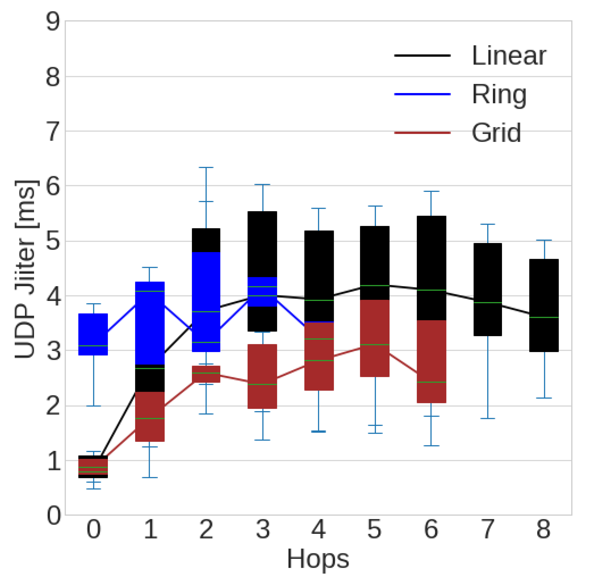 Futureinternet 14 00120 g026 Futureinternet 14 00120 g026